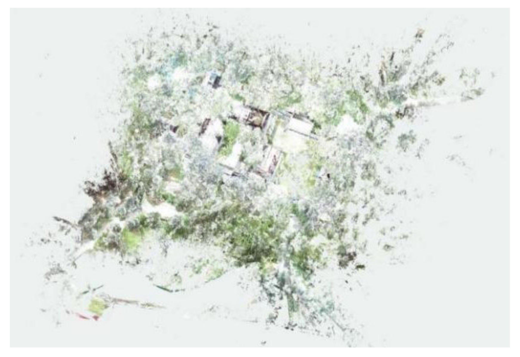 Sustainability 14 04108 g005