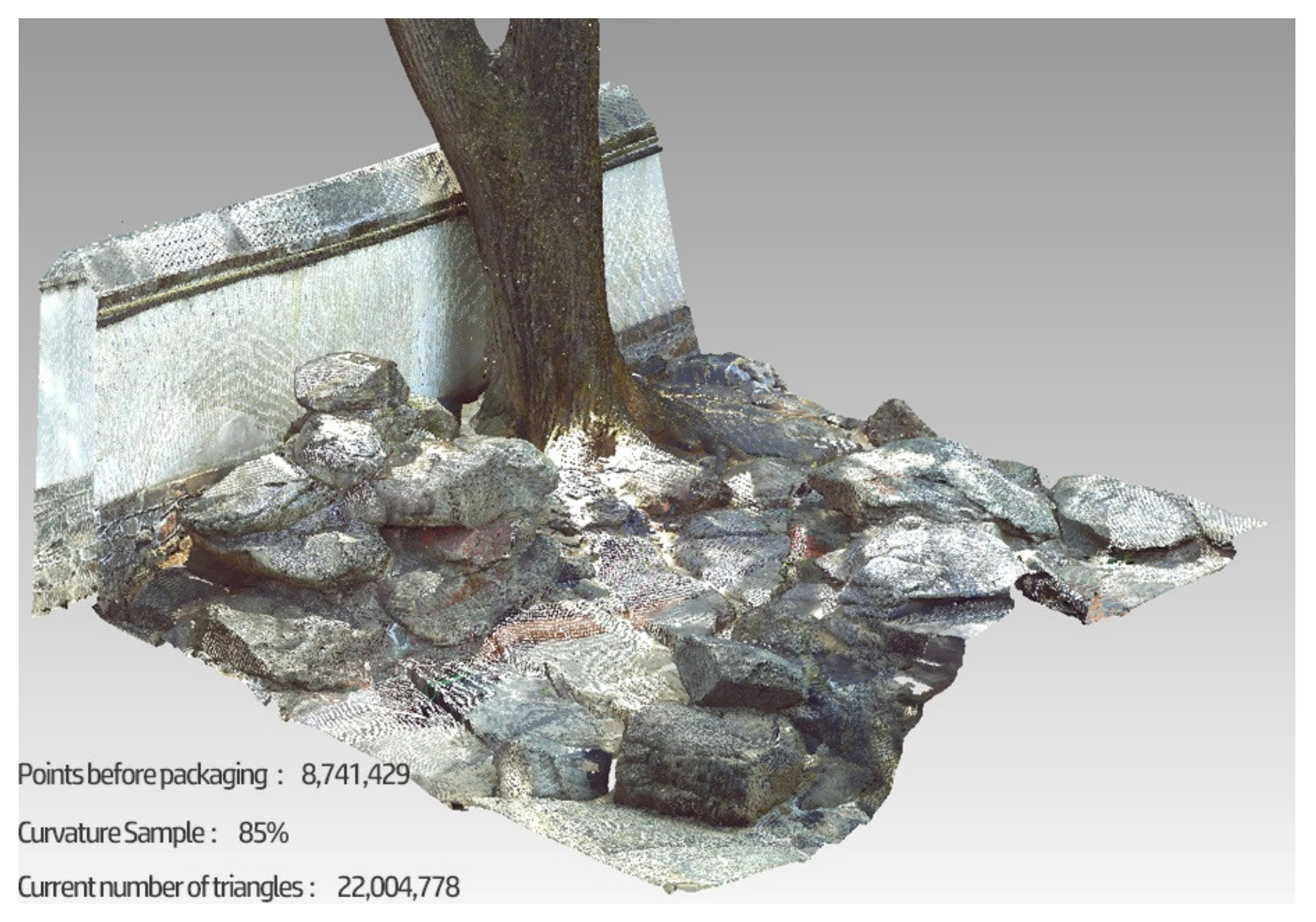 Sustainability 14 04108 g007