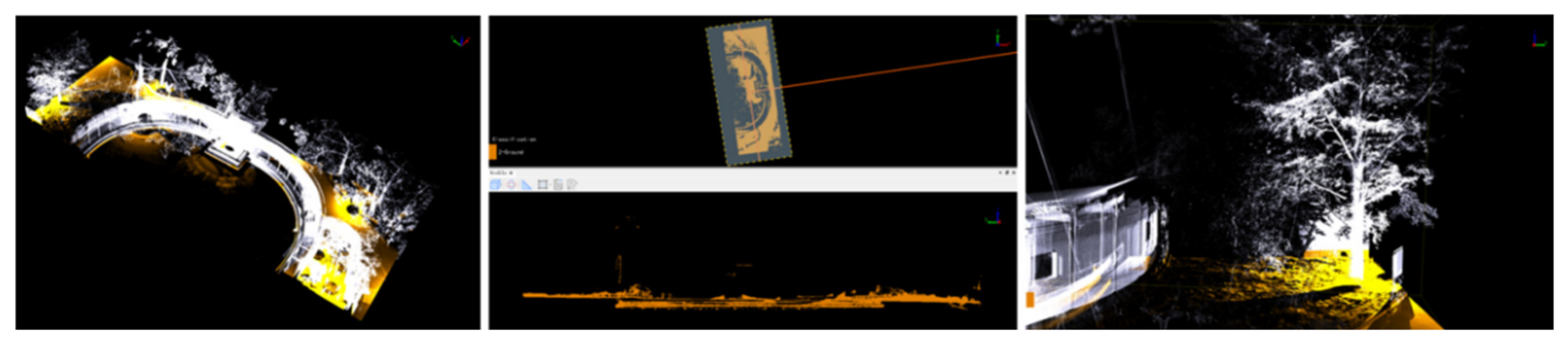 Sustainability 14 04108 g010