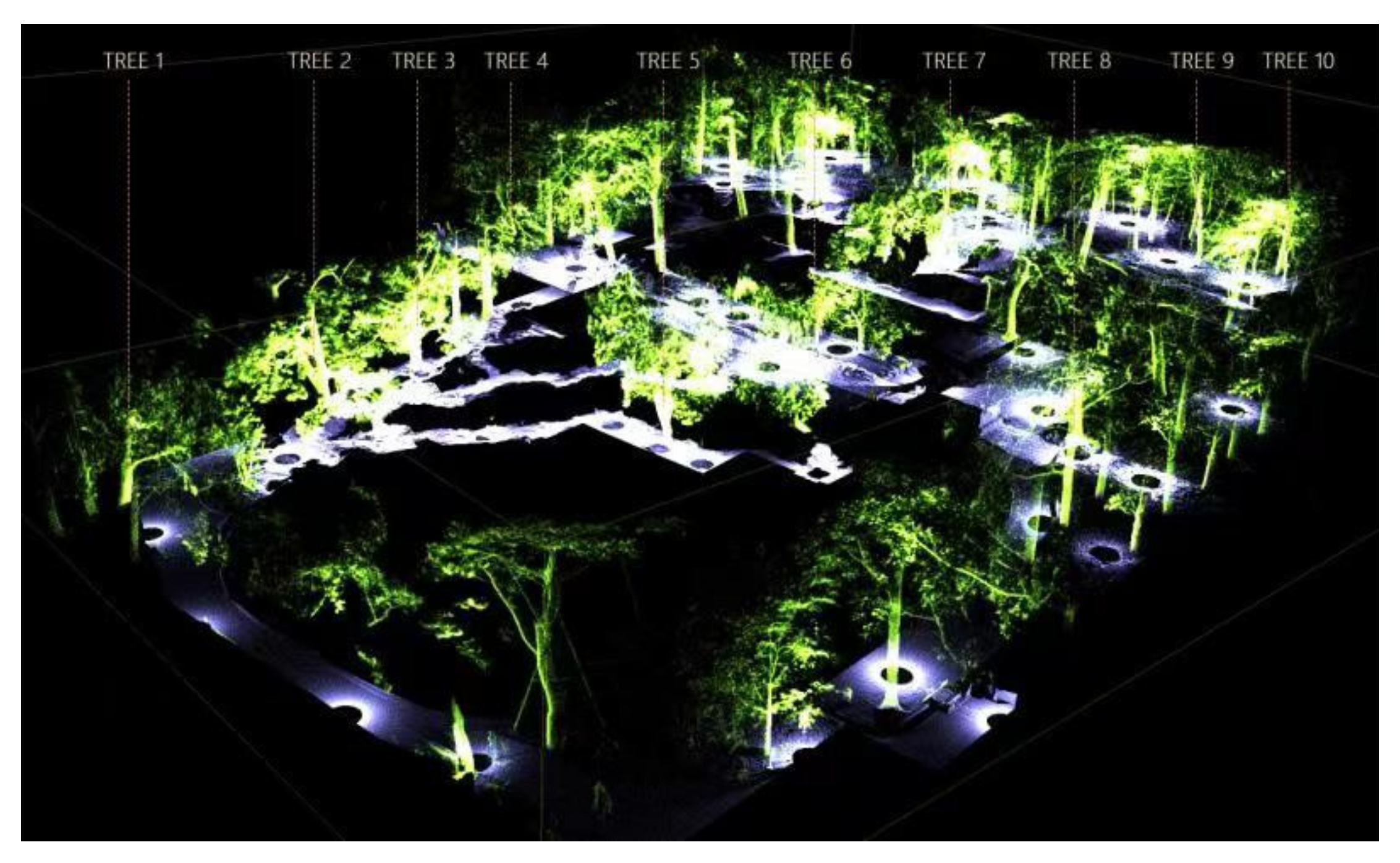 Sustainability 14 04108 g012