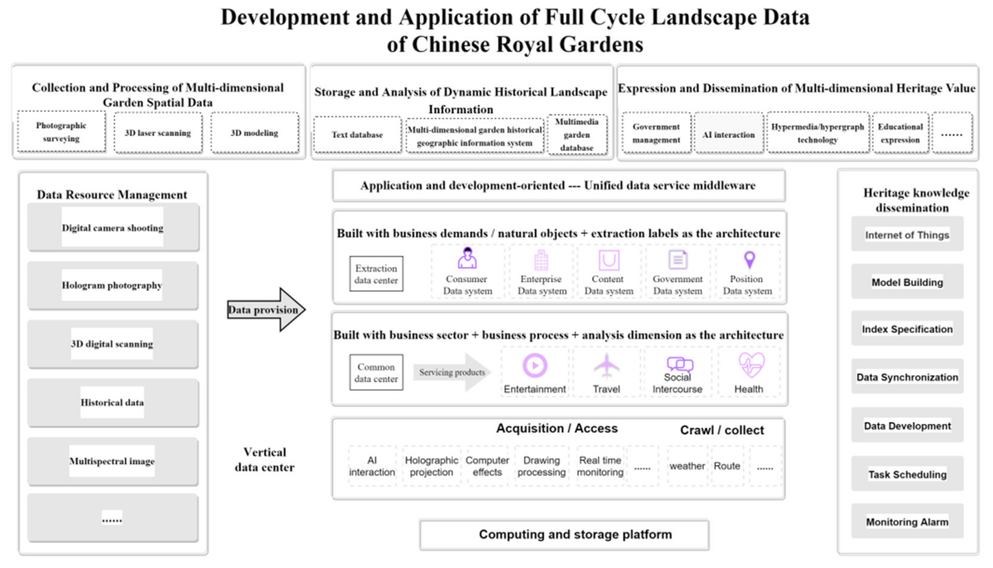 Sustainability 14 04108 g014