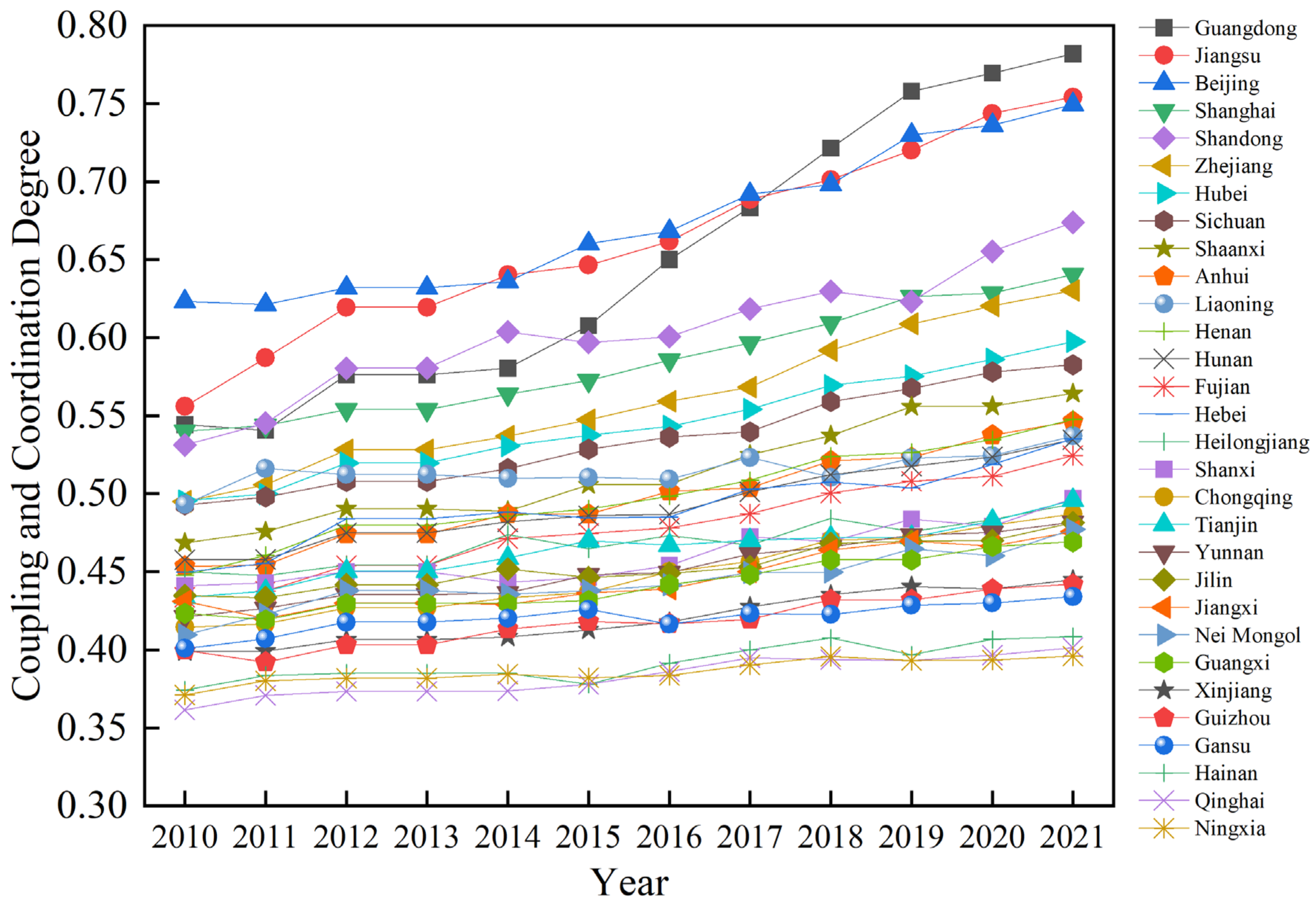 Sustainability 14 04111 g002
