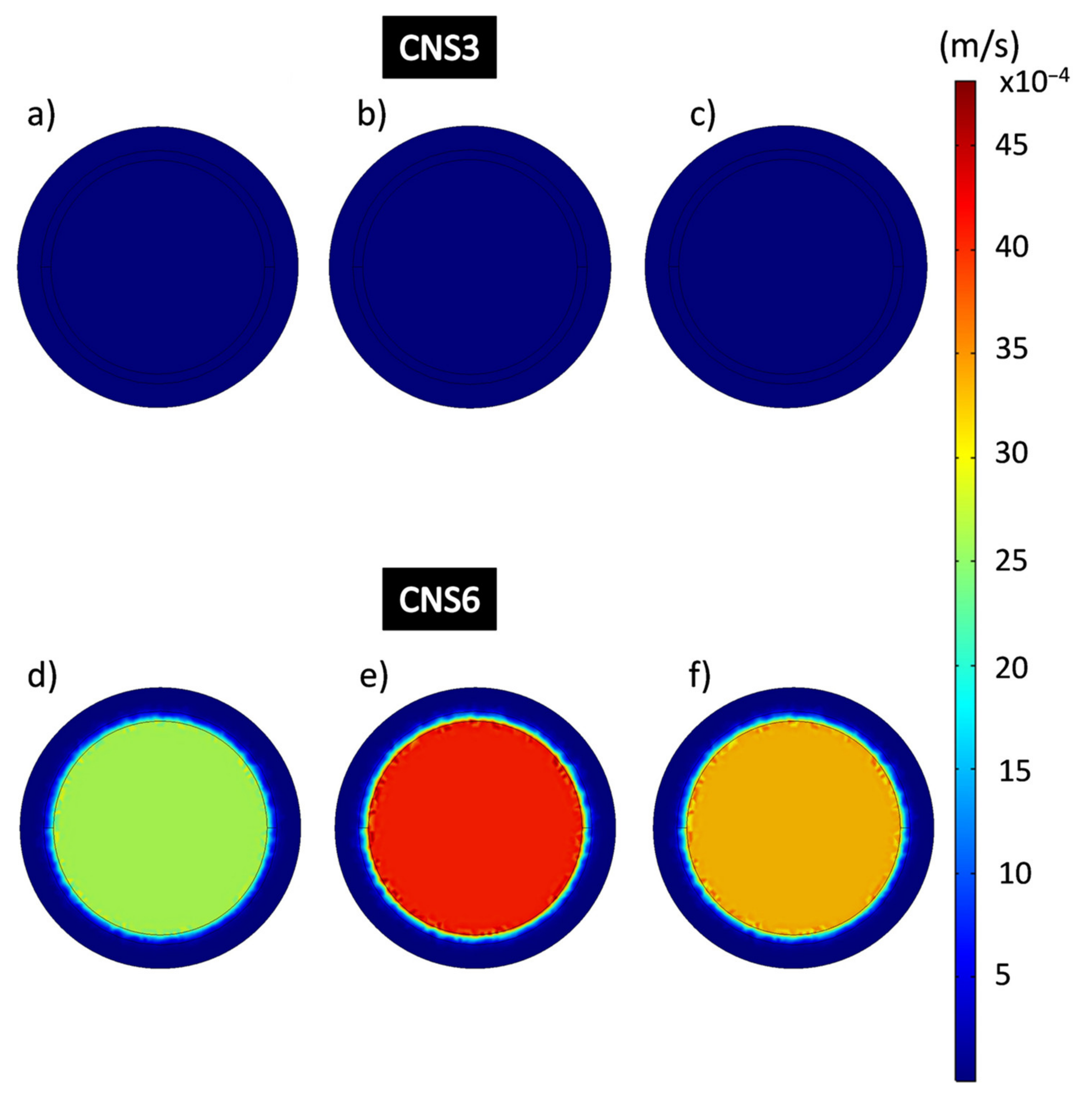 Sustainability 14 04114 g013