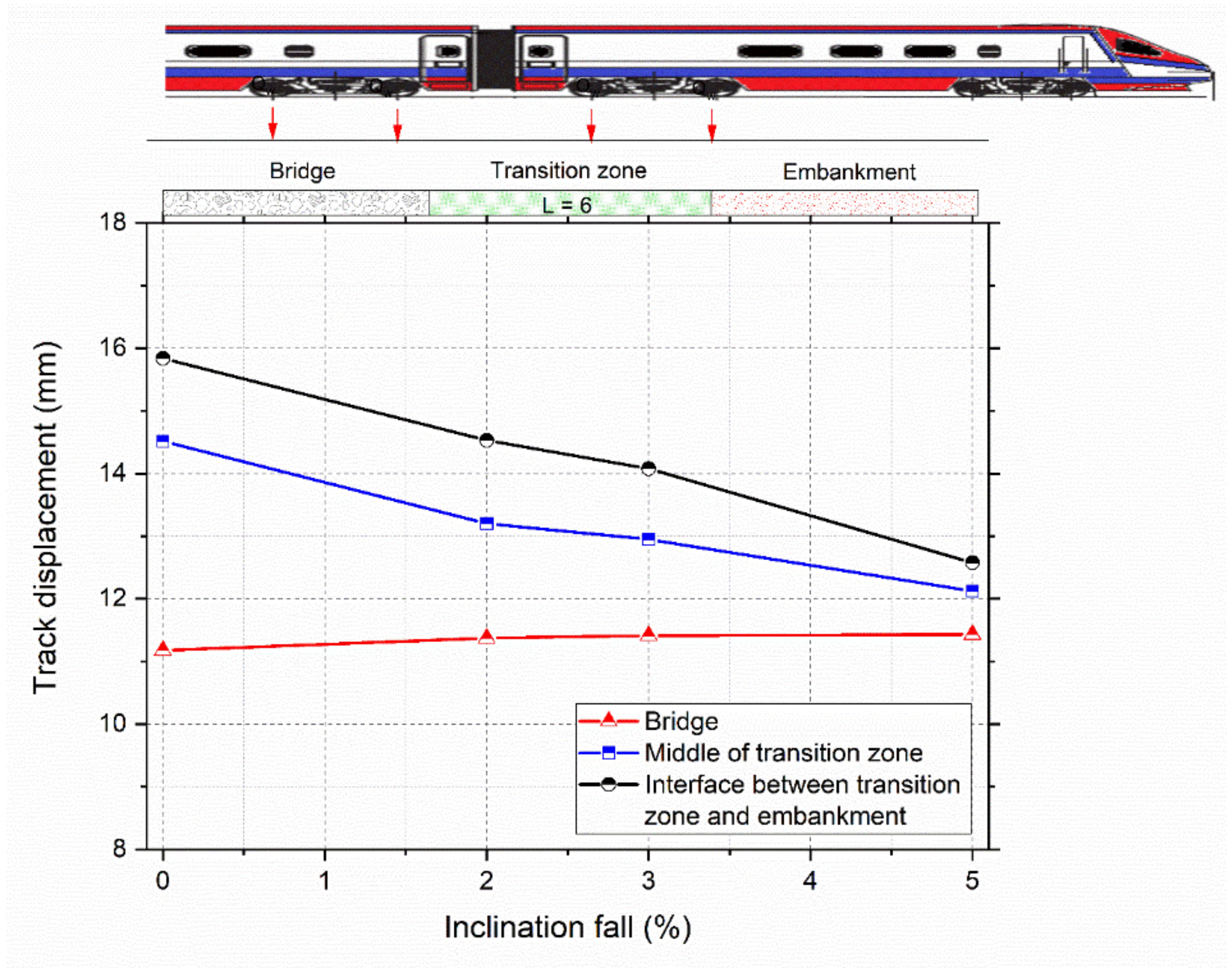 Sustainability 14 04118 g008