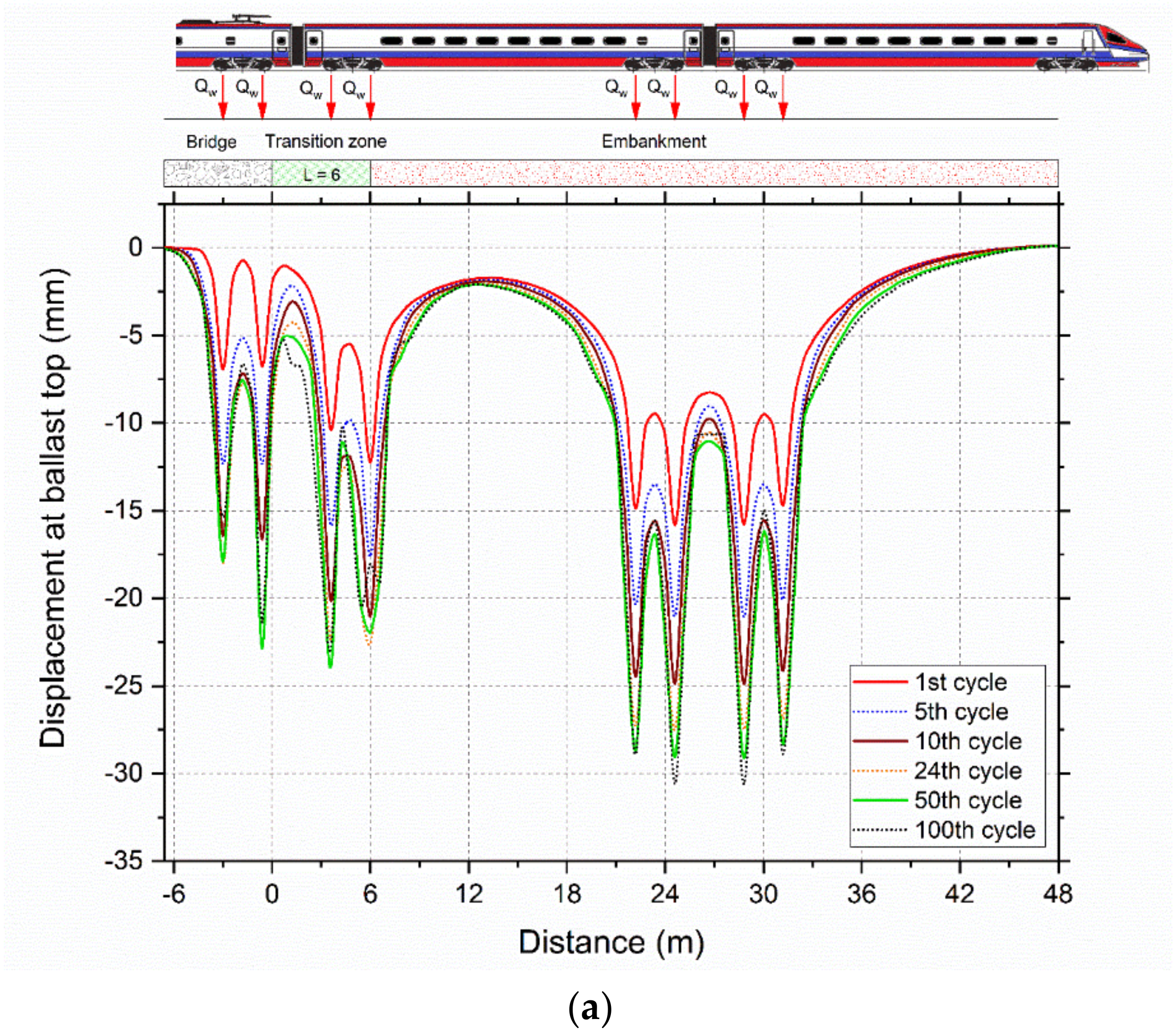 Sustainability 14 04118 g011a