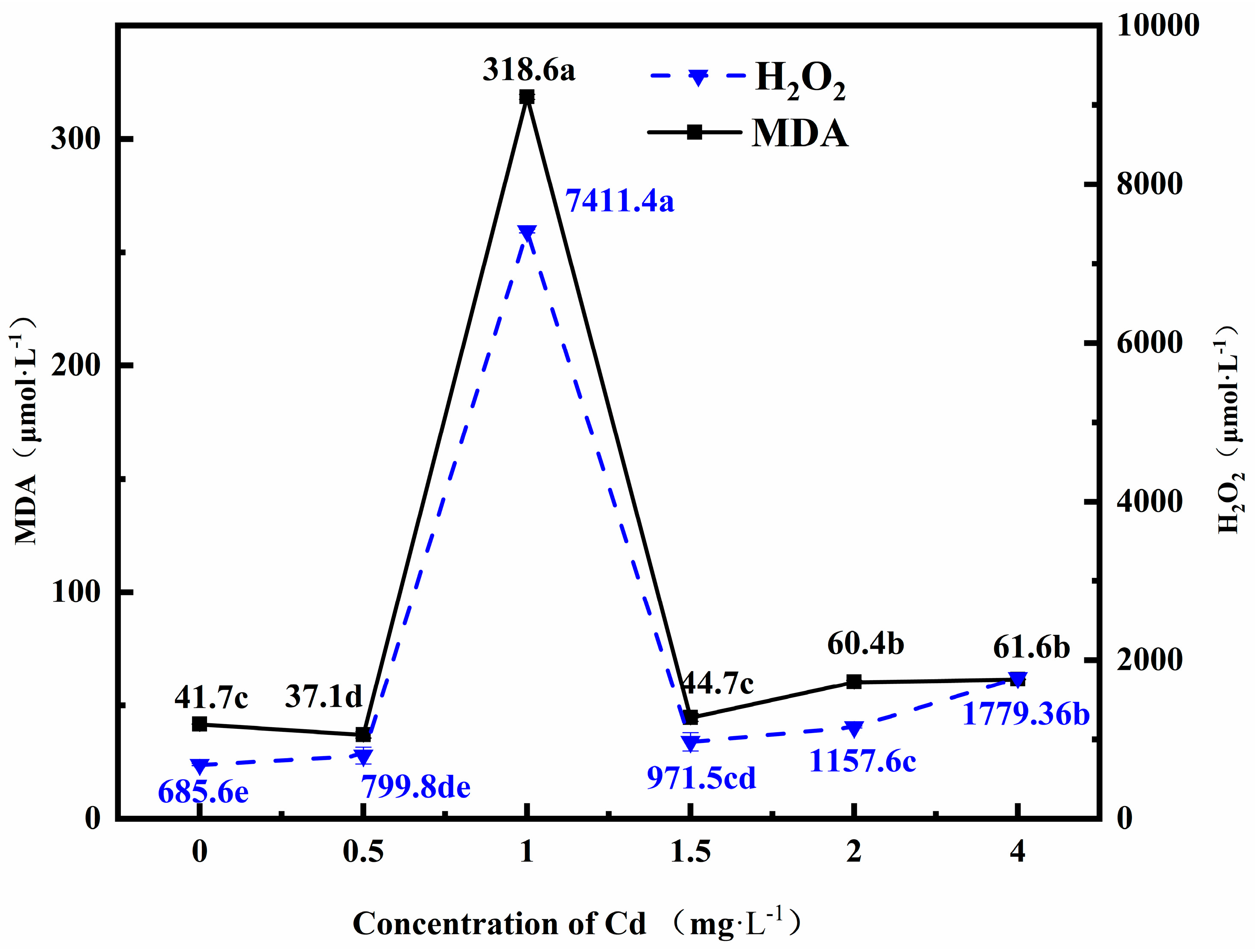 Sustainability 14 04125 g001