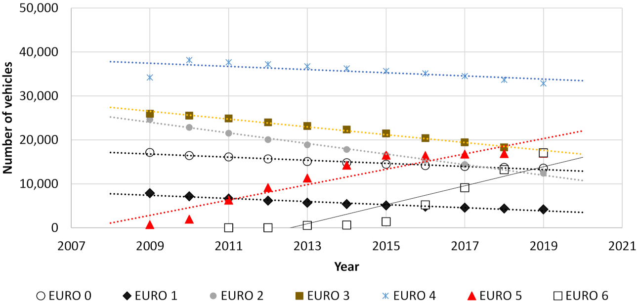 Sustainability 14 04127 g001