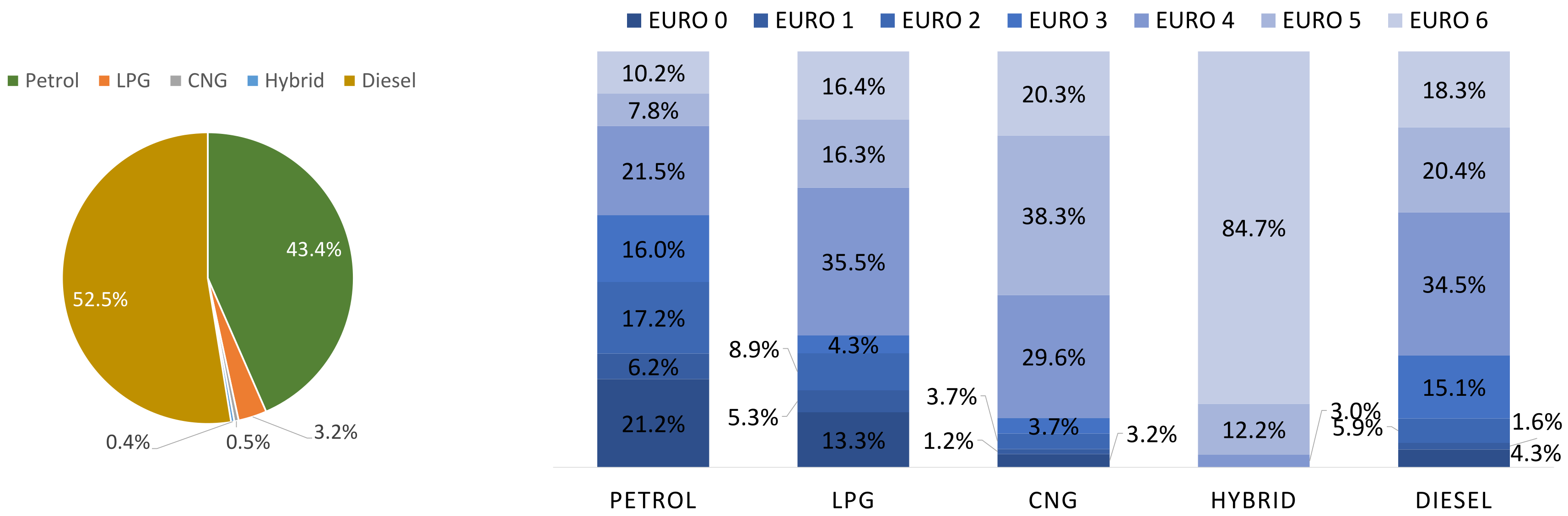 Sustainability 14 04127 g002
