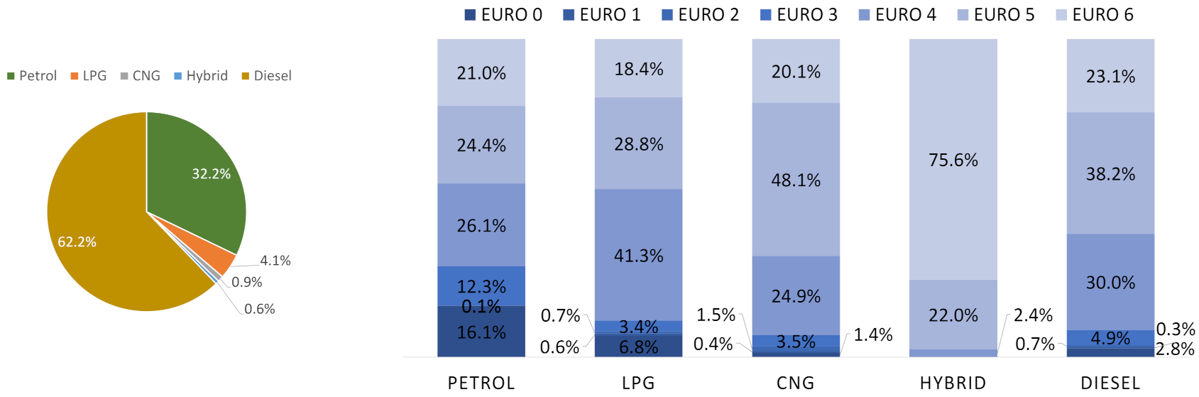 Sustainability 14 04127 g003