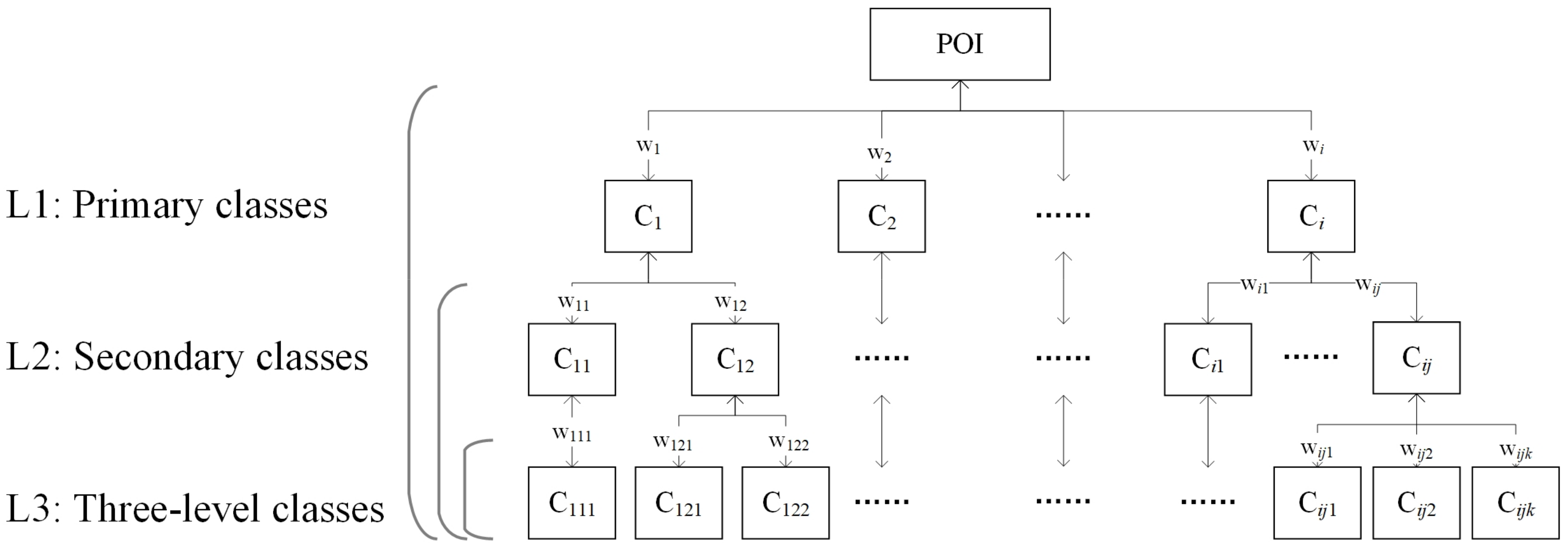 Sustainability 14 04130 g002
