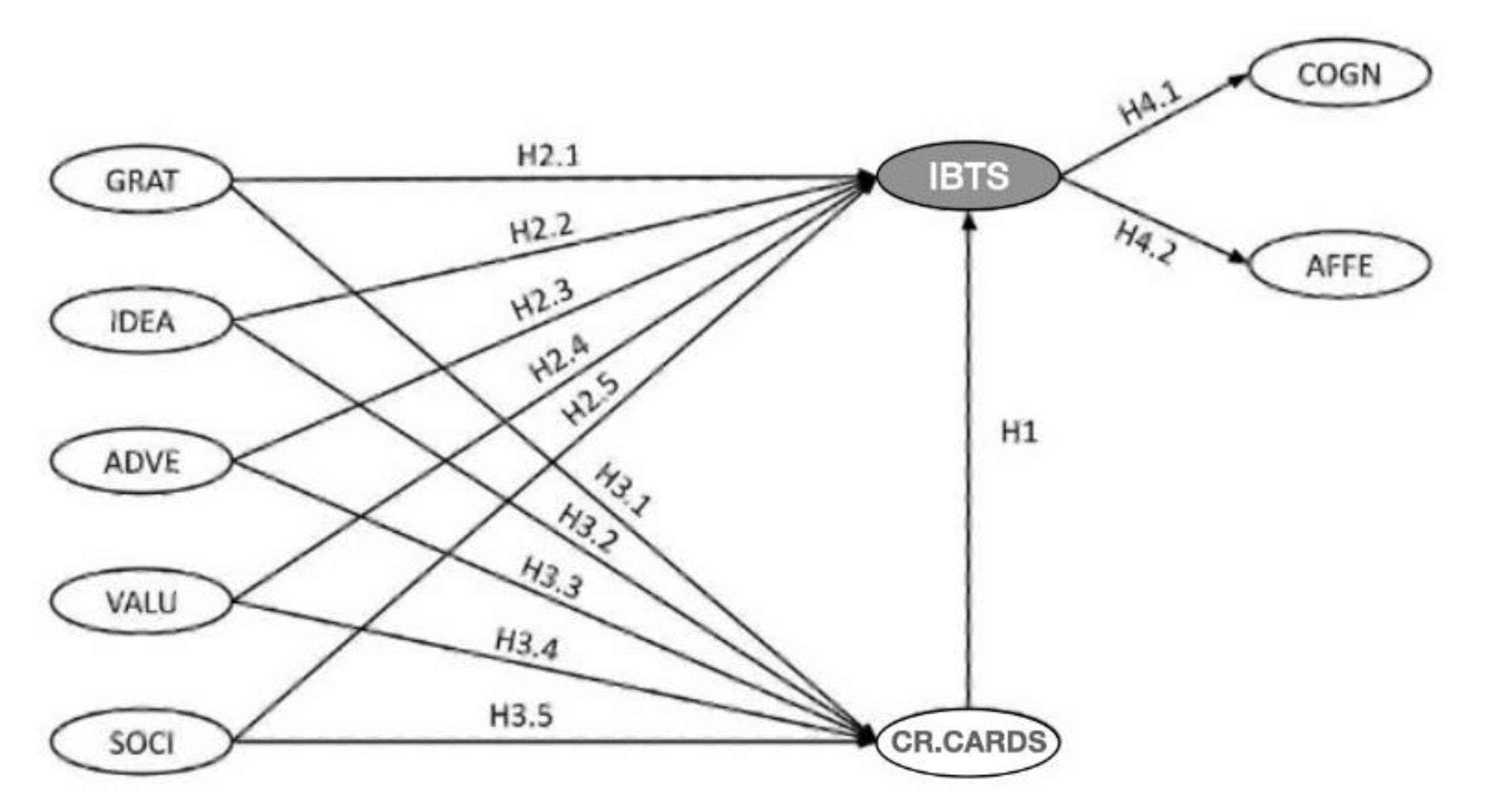 Sustainability 14 04133 g001