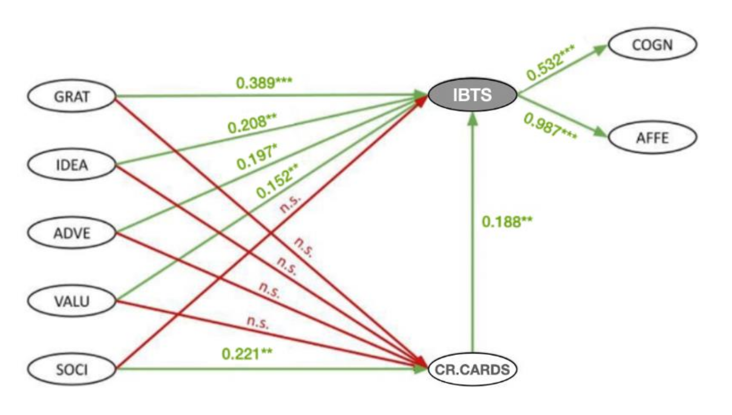 Sustainability 14 04133 g002
