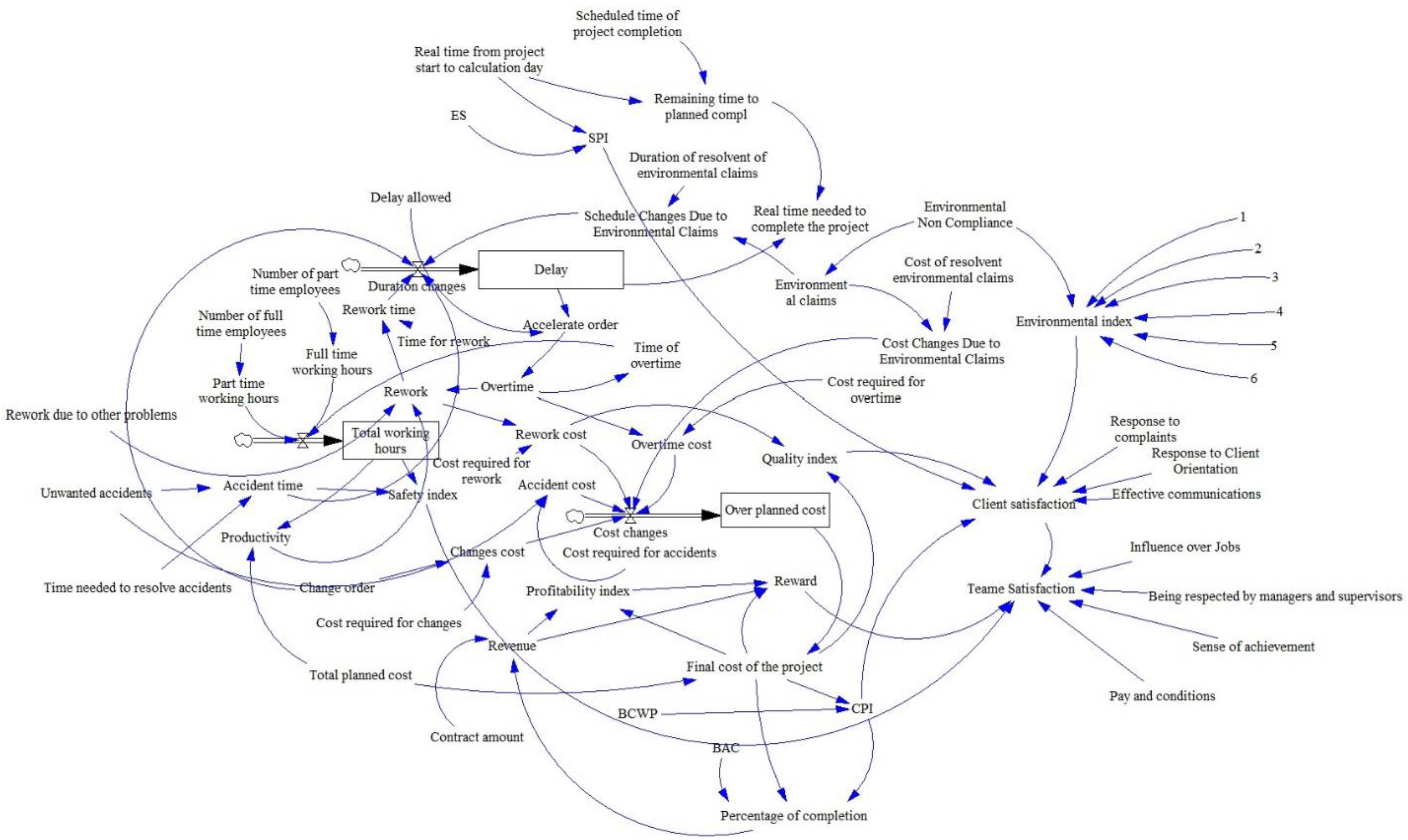 Sustainability 14 04138 g002