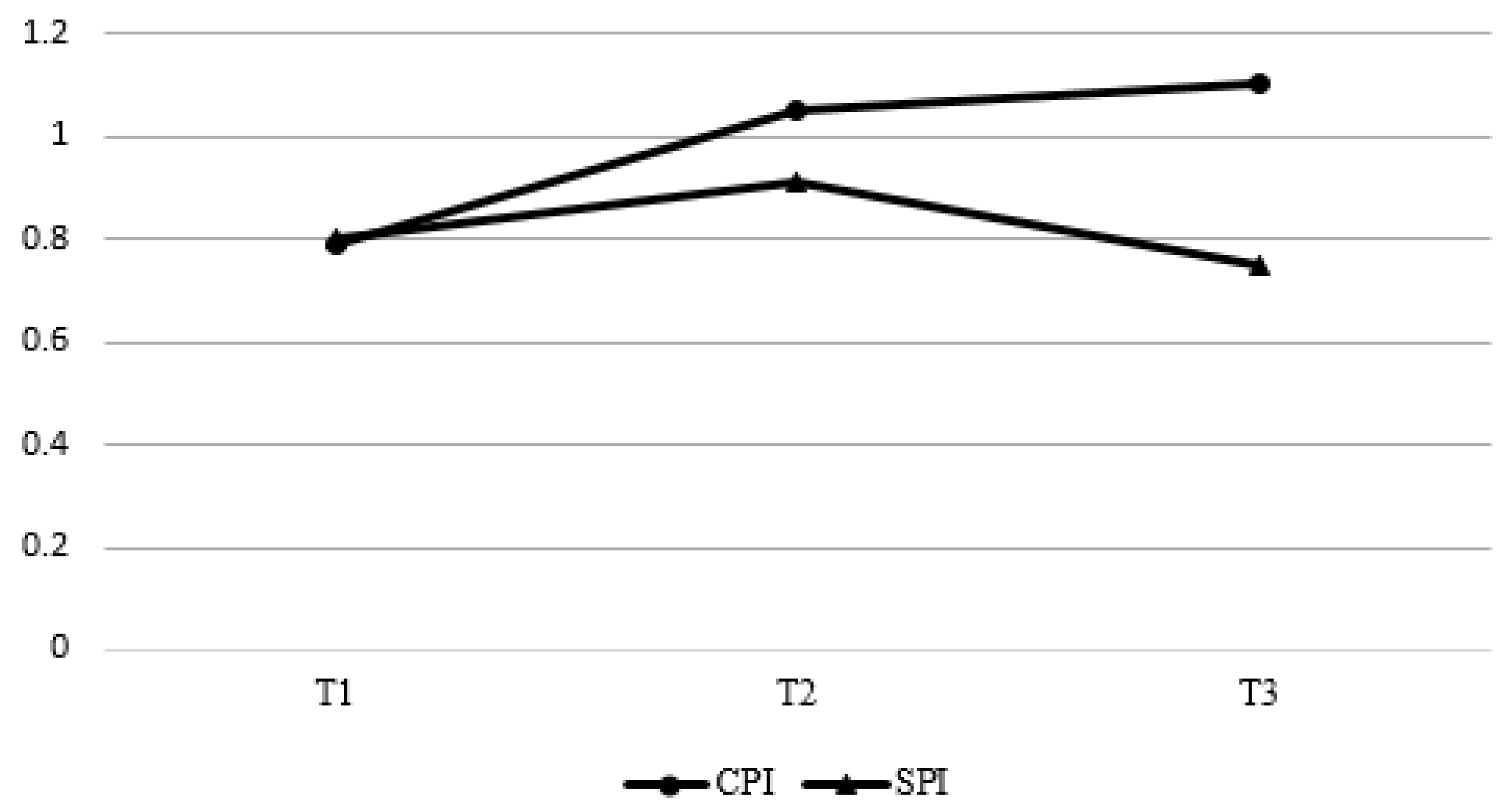 Sustainability 14 04138 g004
