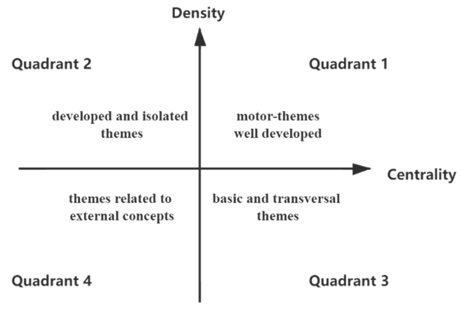 Sustainability 14 04145 g0a2