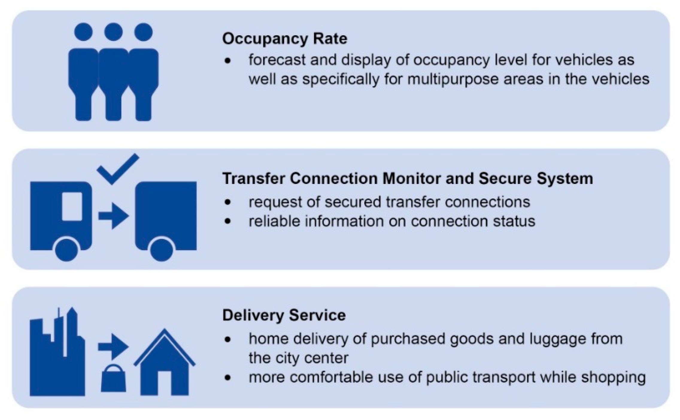 Sustainability 14 04151 g001