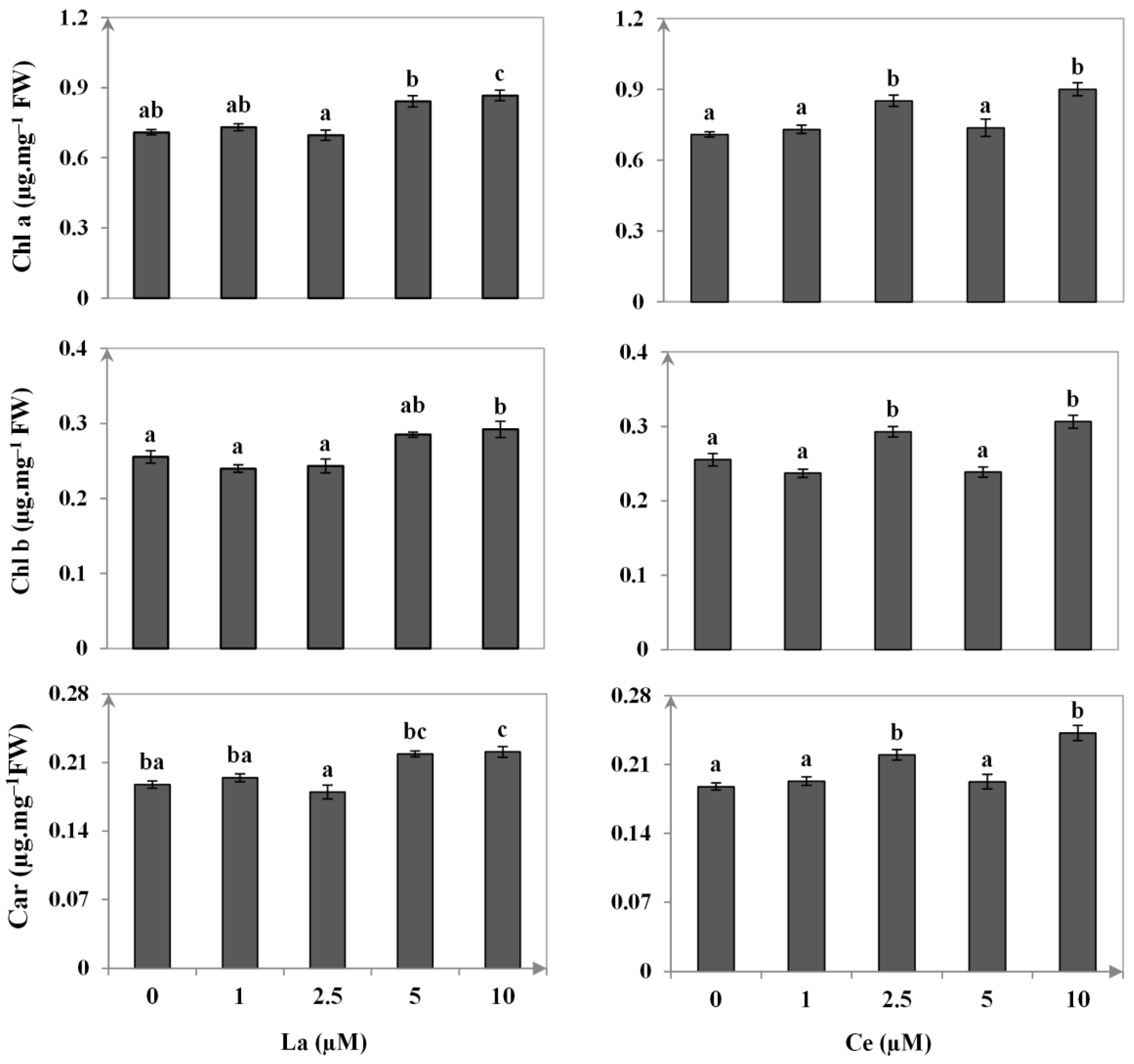 Sustainability 14 04153 g004