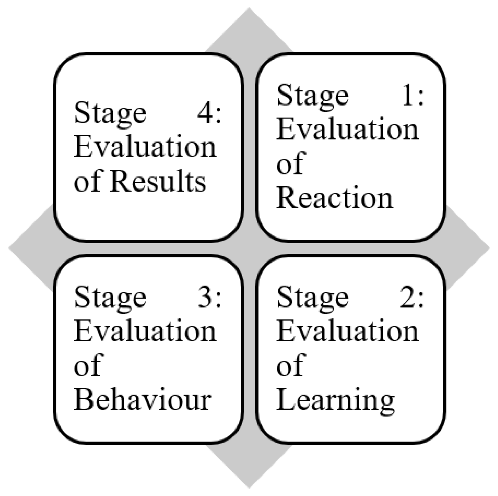 Sustainability 14 04167 g001