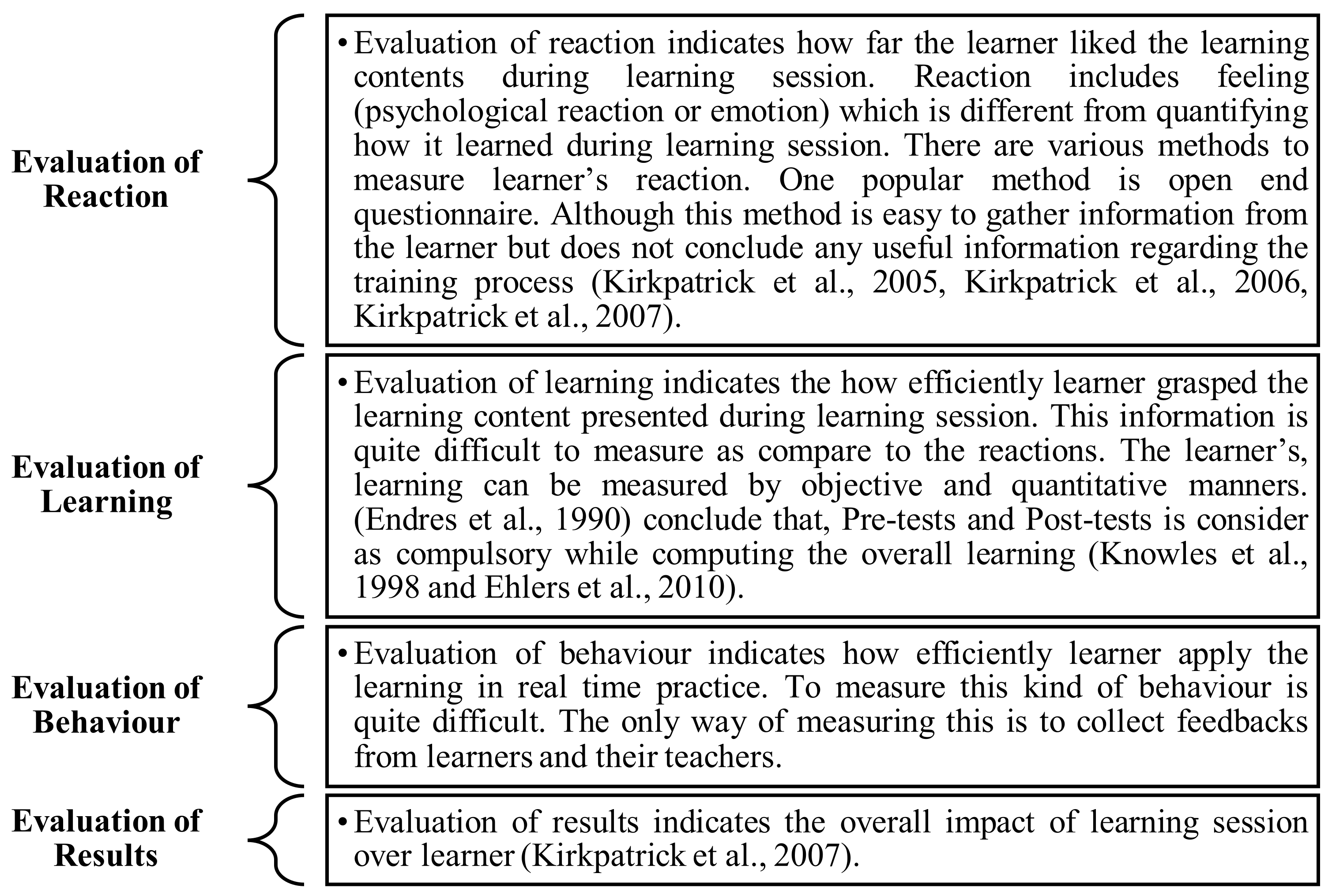 Sustainability 14 04167 g002