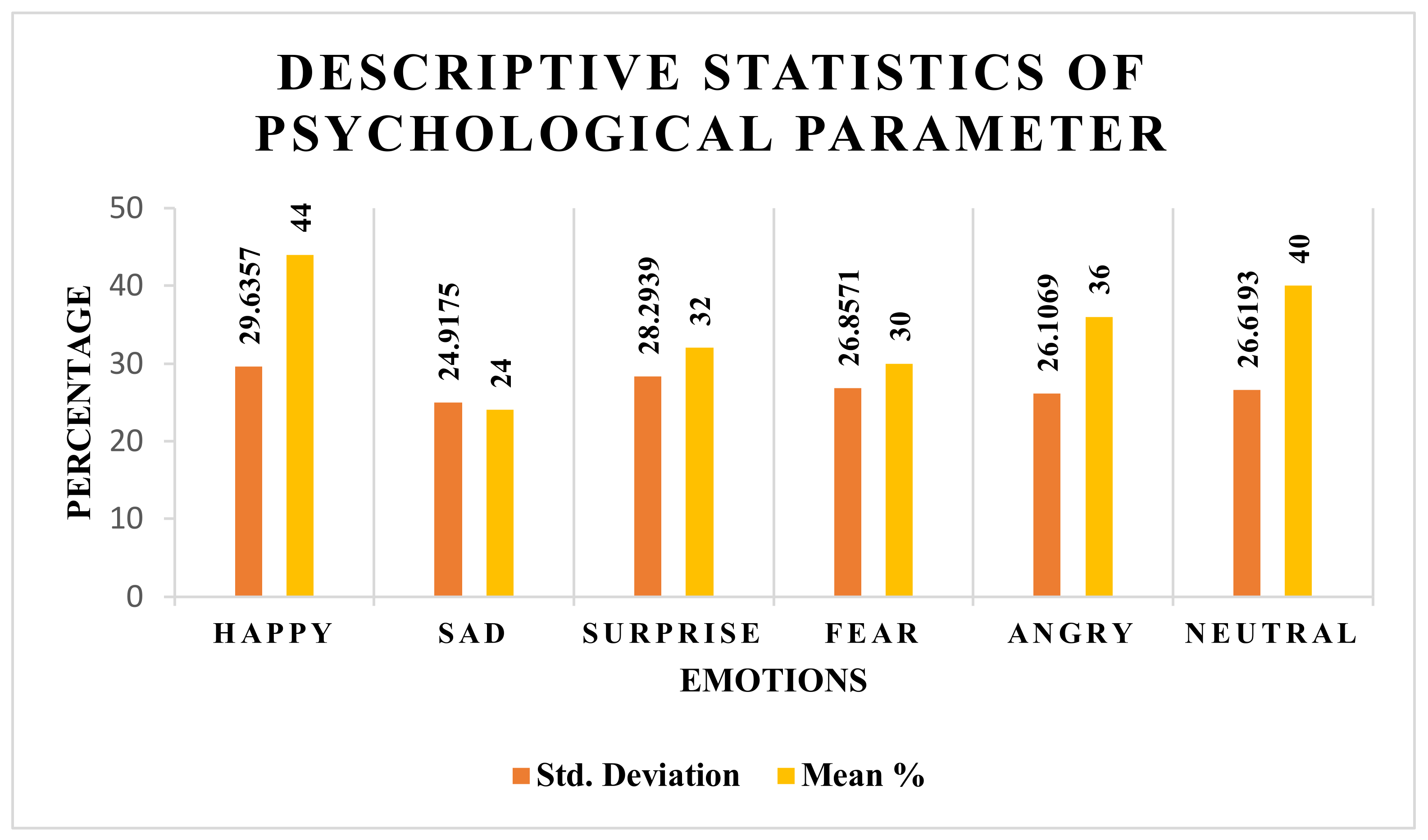 Sustainability 14 04167 g008