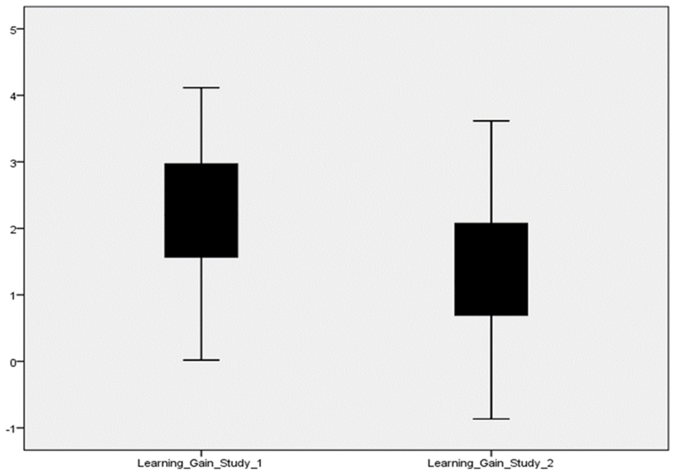 Sustainability 14 04167 g009