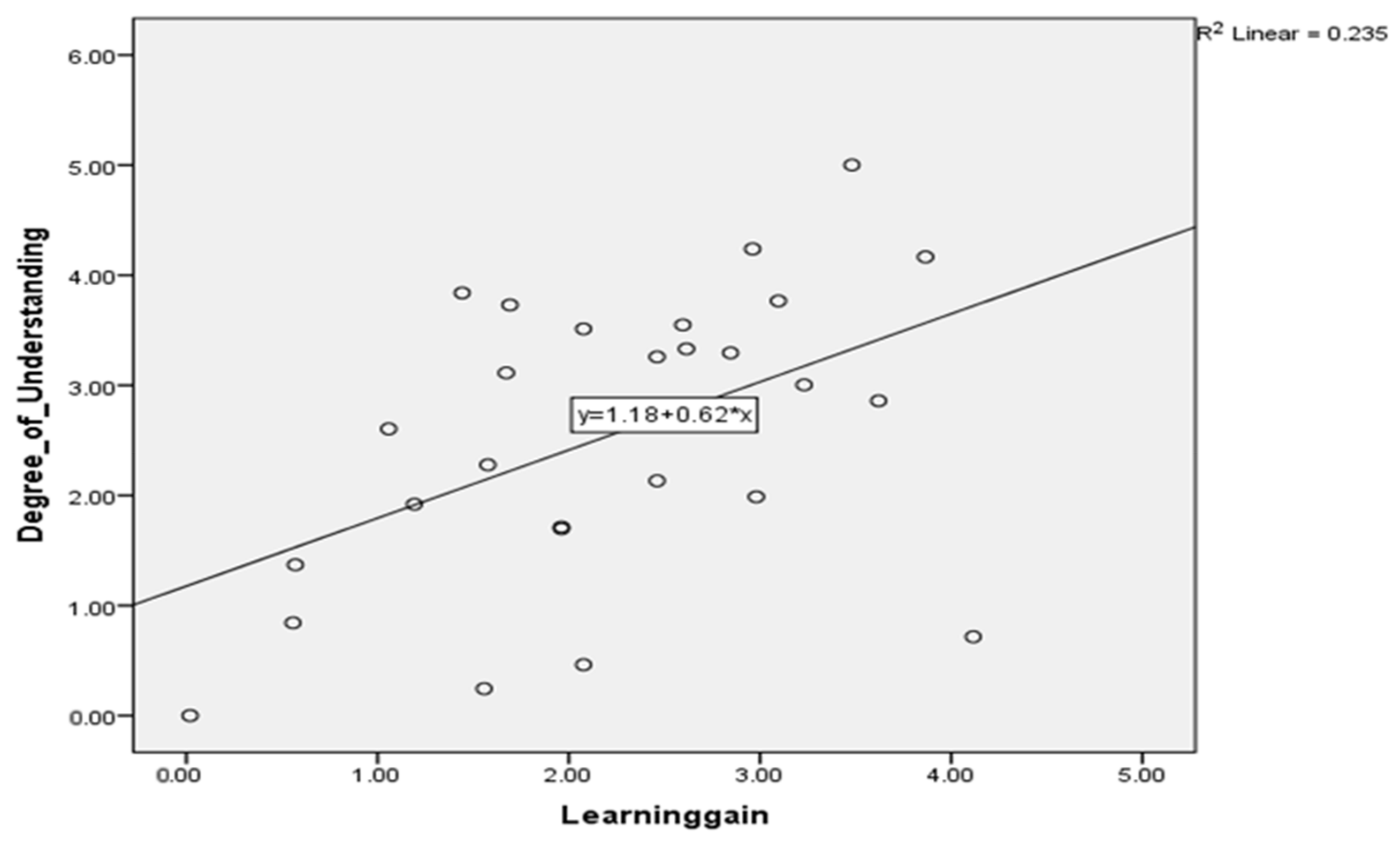 Sustainability 14 04167 g011