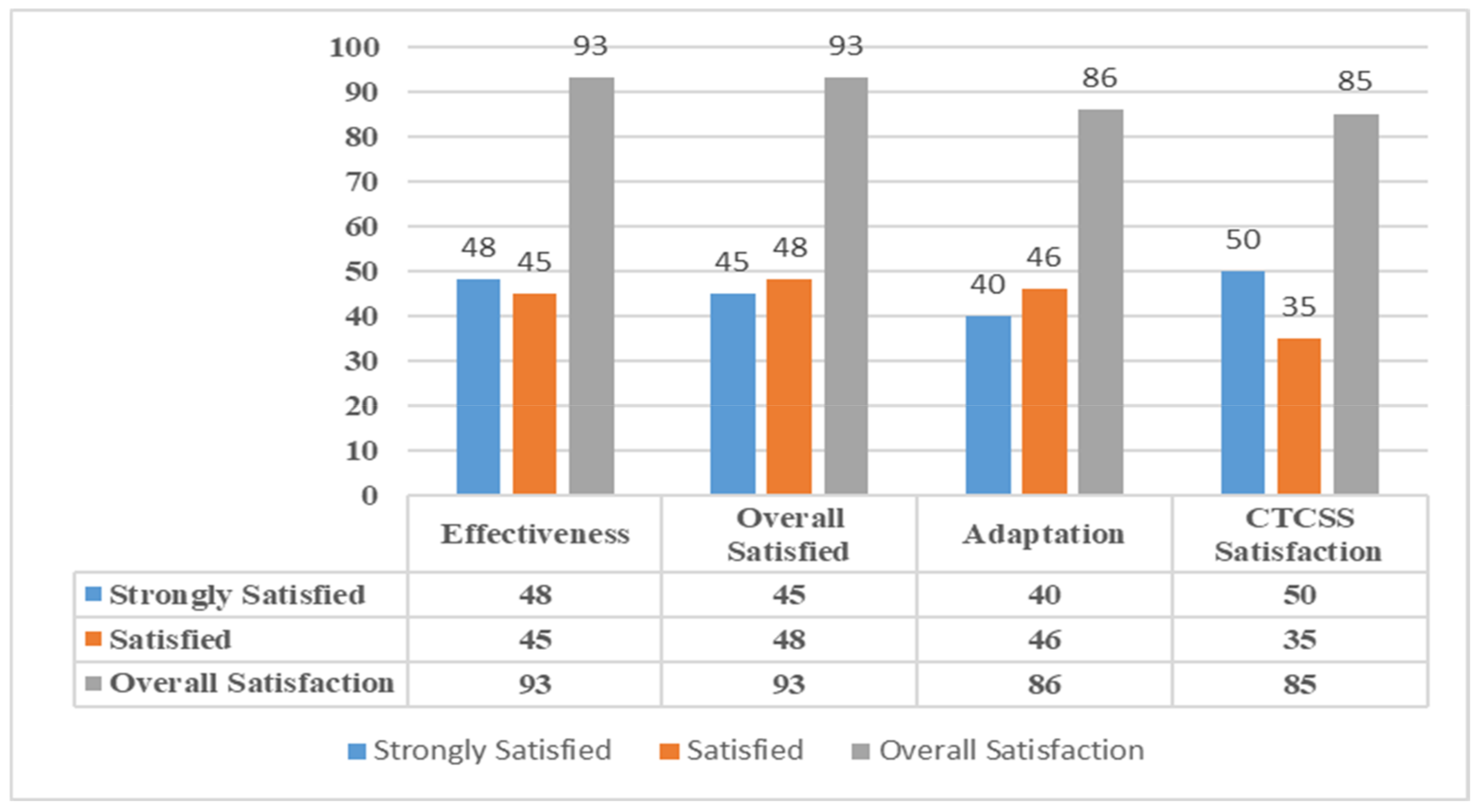 Sustainability 14 04167 g012