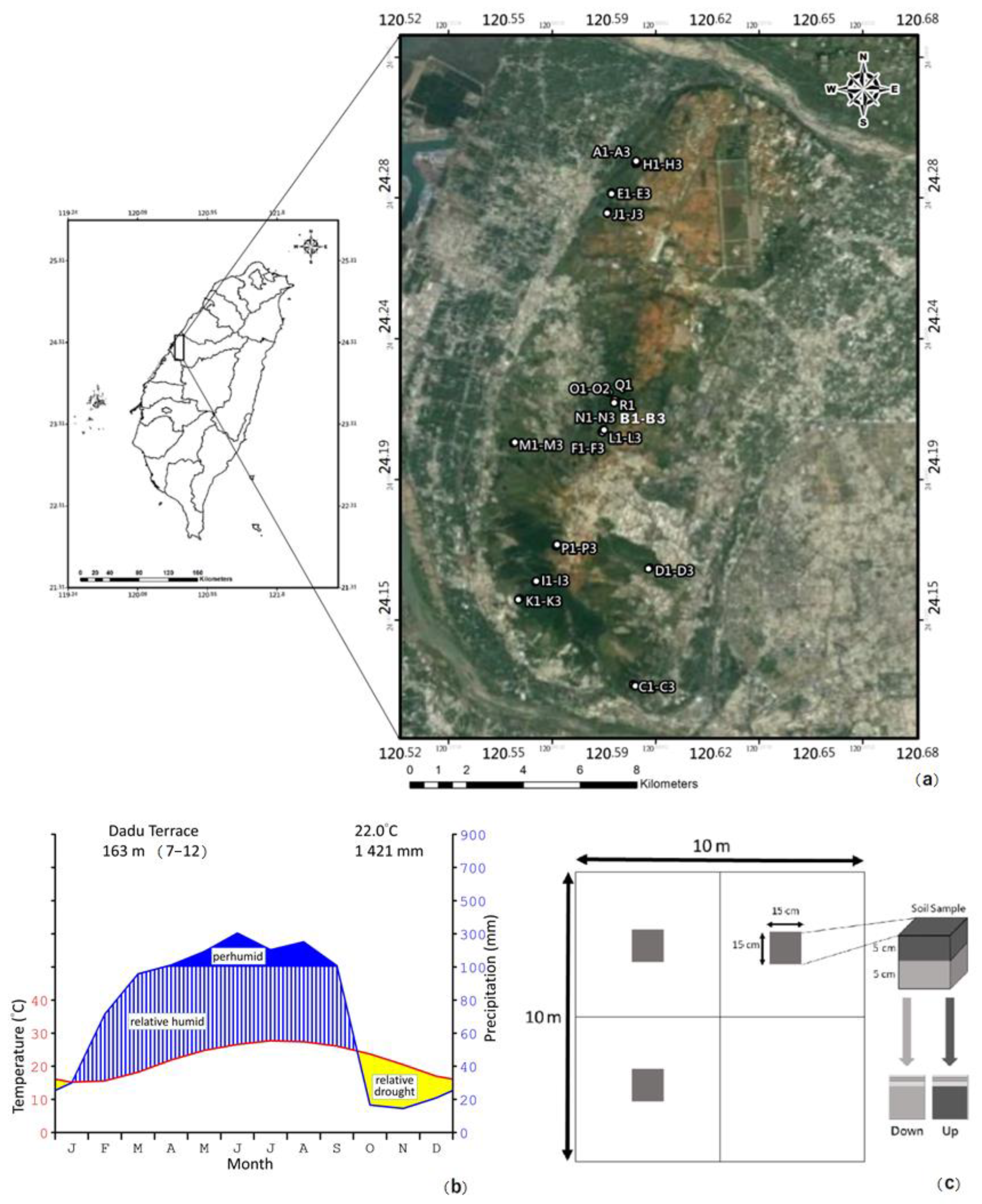 Sustainability 14 04178 g002