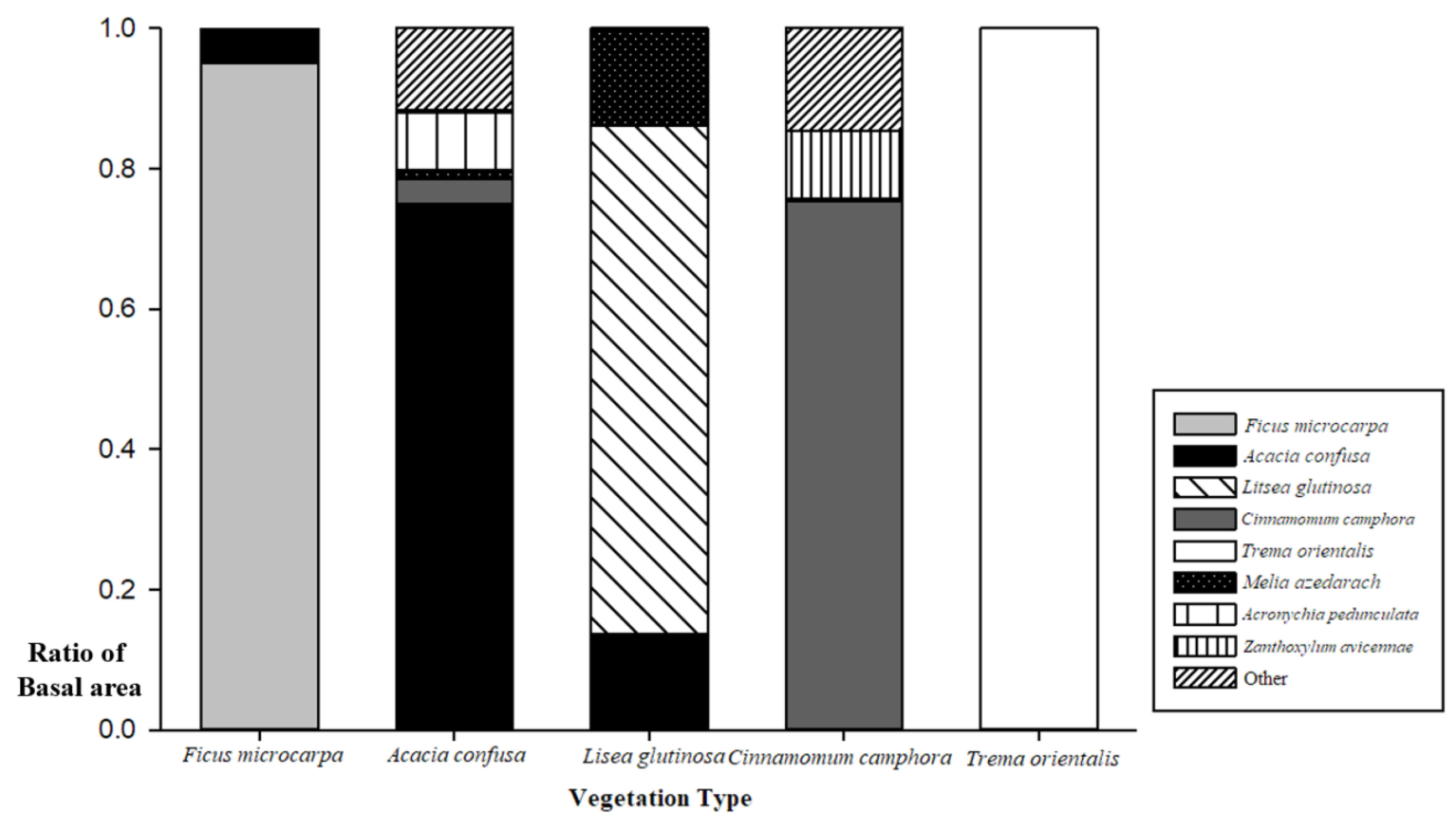 Sustainability 14 04178 g004
