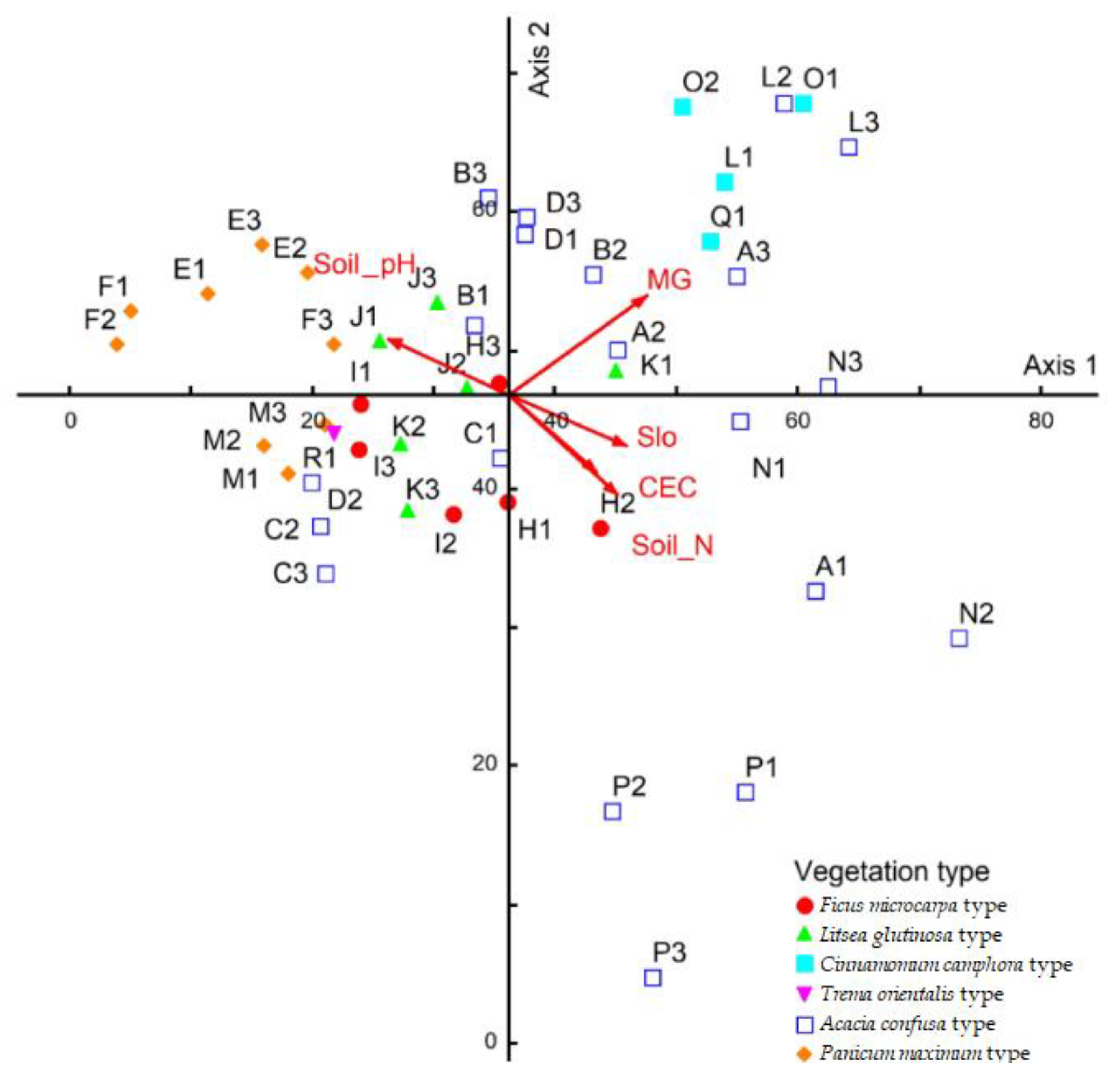 Sustainability 14 04178 g006