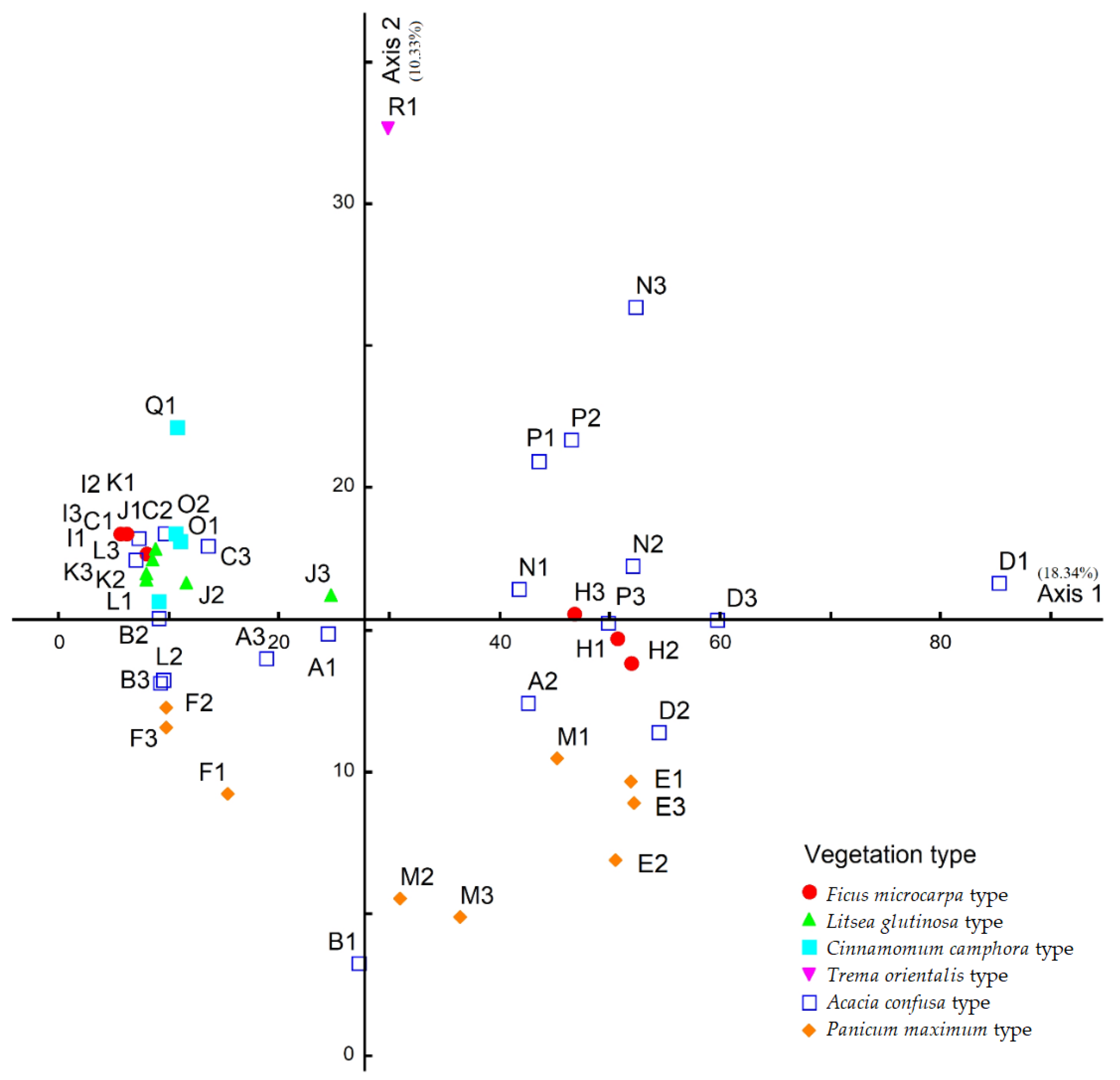 Sustainability 14 04178 g007