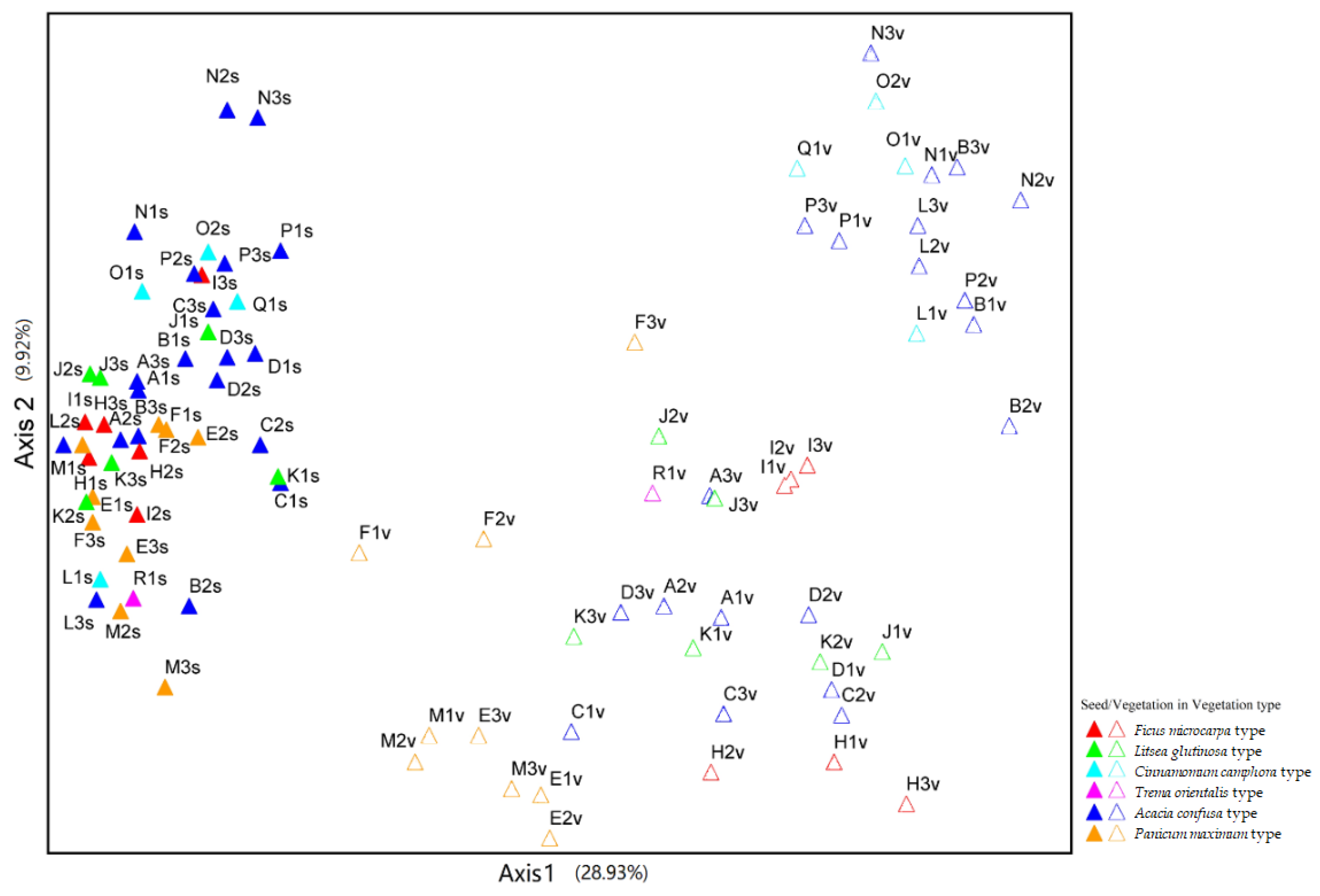 Sustainability 14 04178 g008