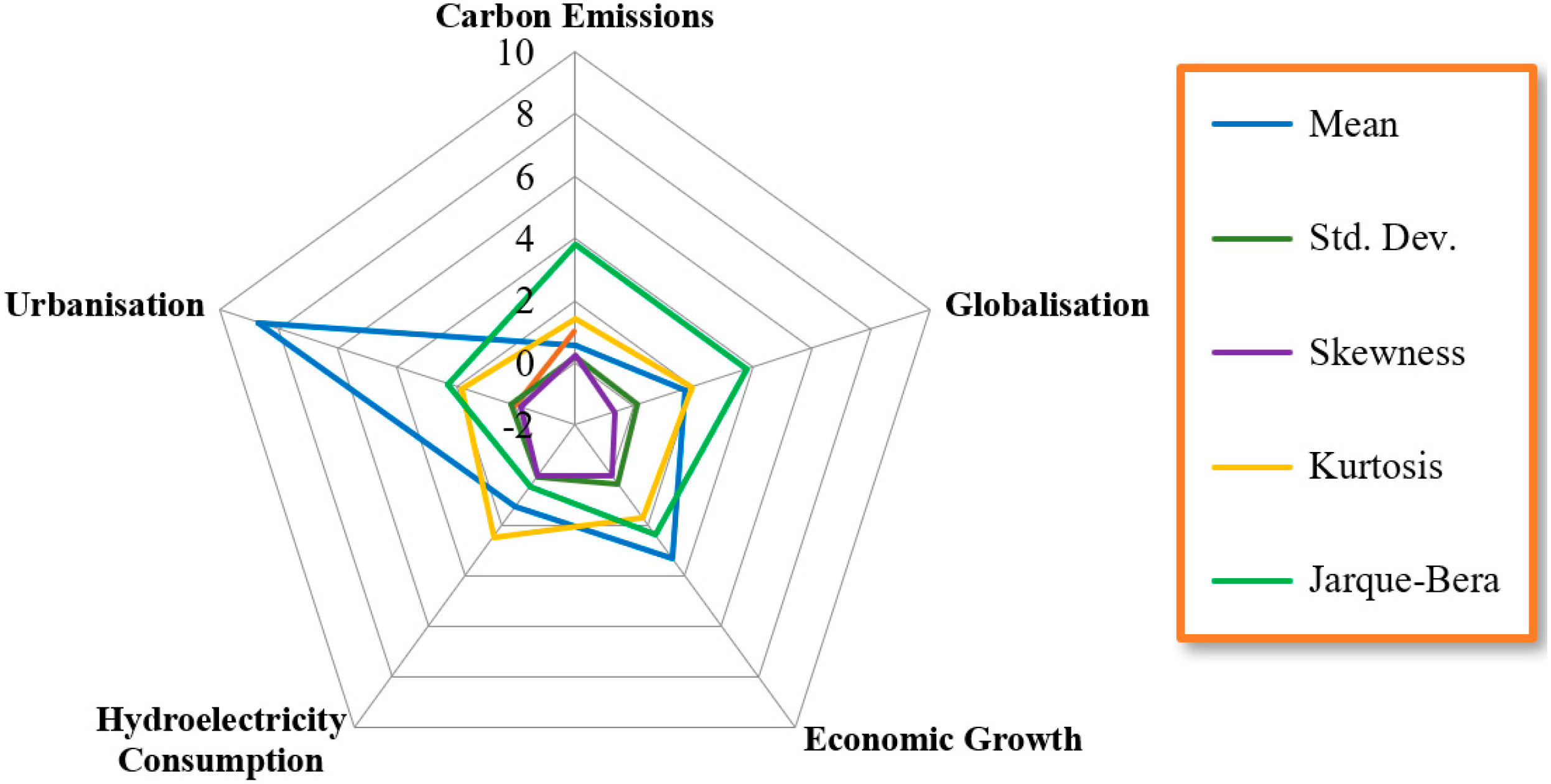 Sustainability 14 04182 g001 Sustainability 14 04182 g001