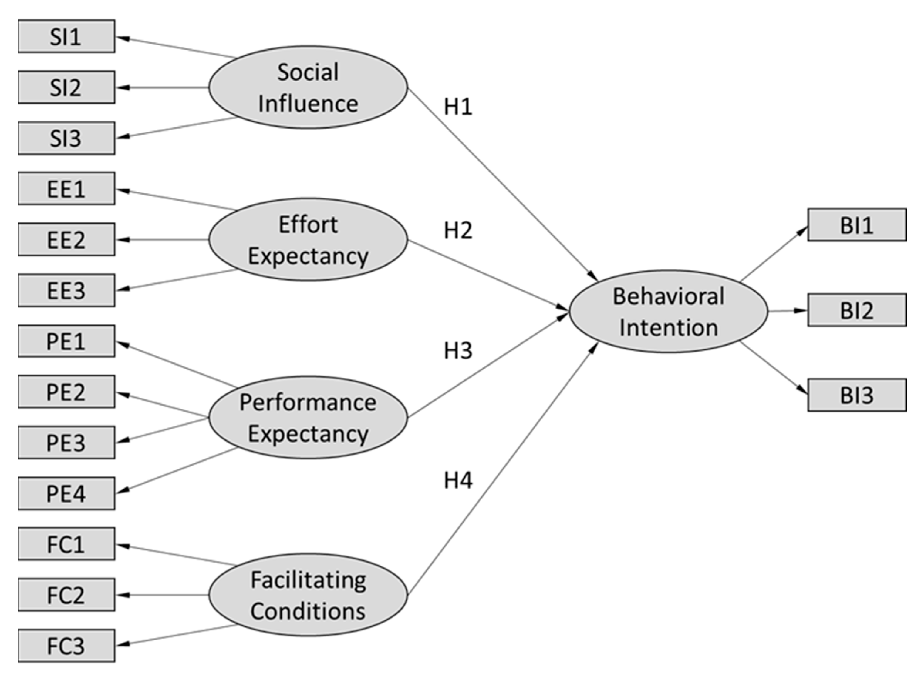 Sustainability 14 04191 g001