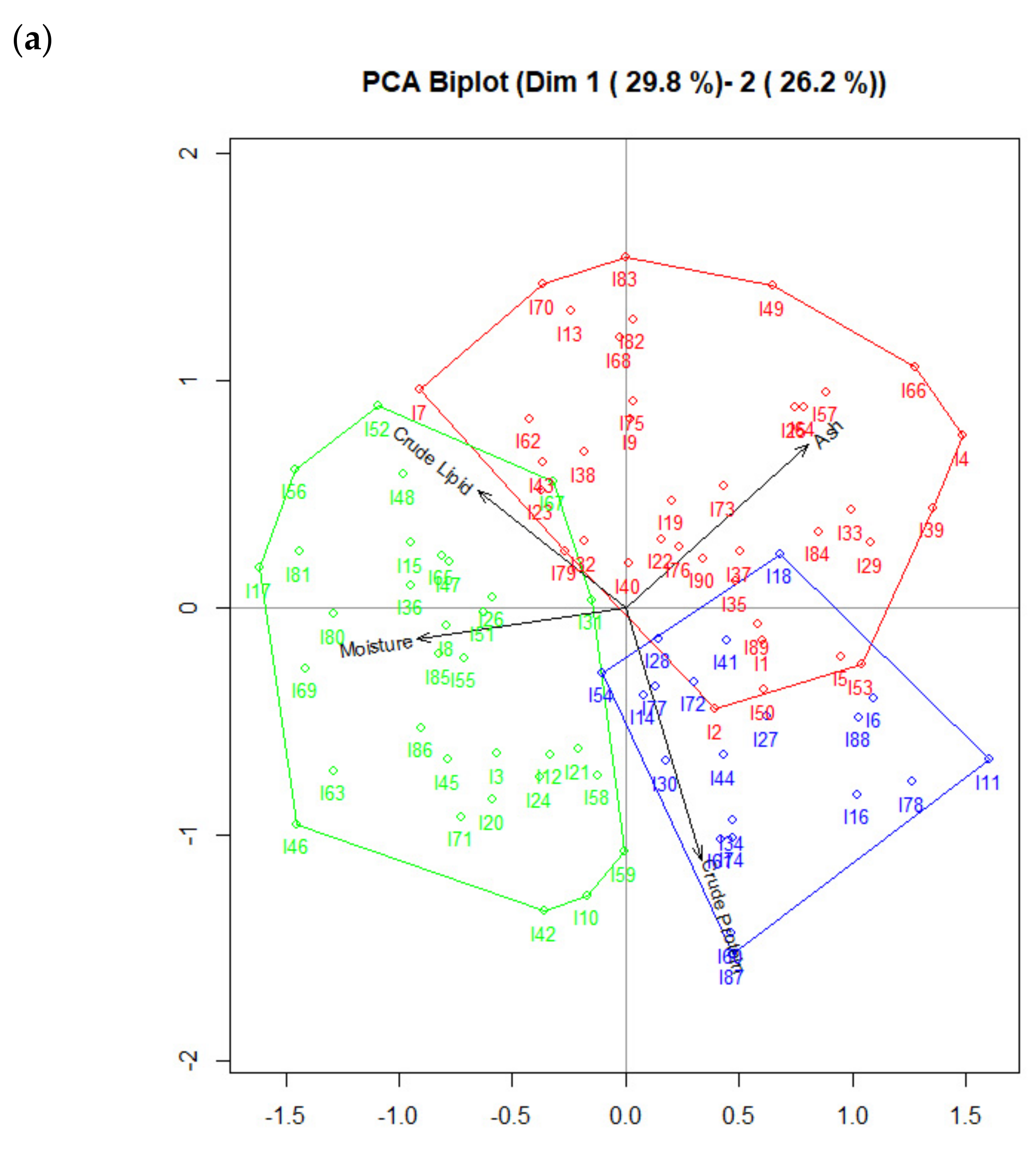 Sustainability 14 04203 g004a