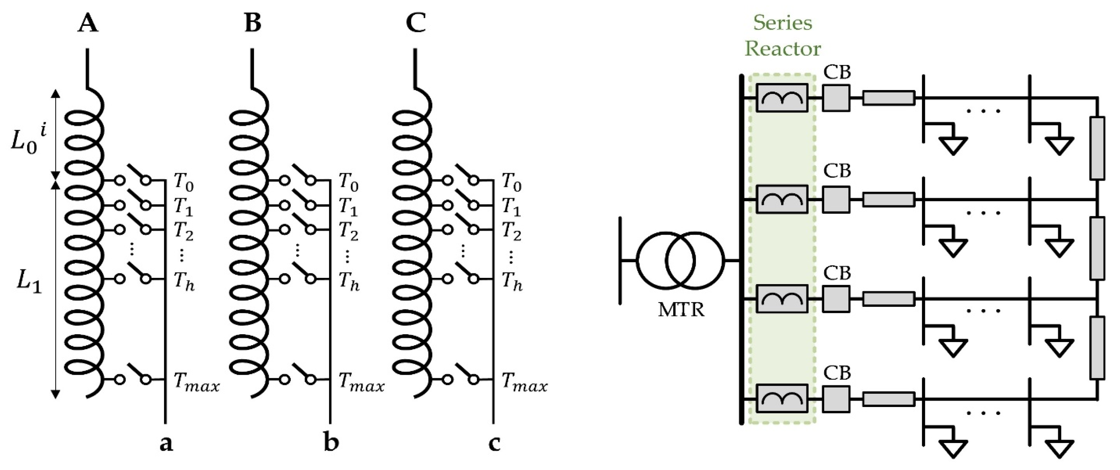 Sustainability 14 04208 g003