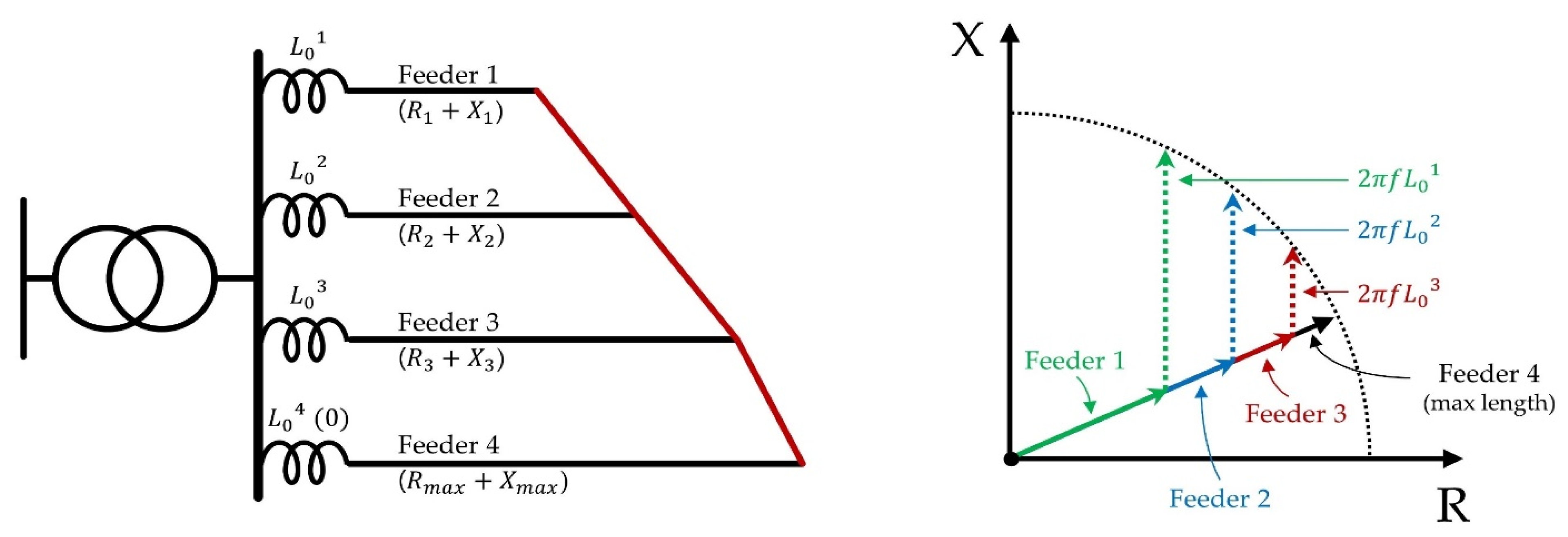Sustainability 14 04208 g004