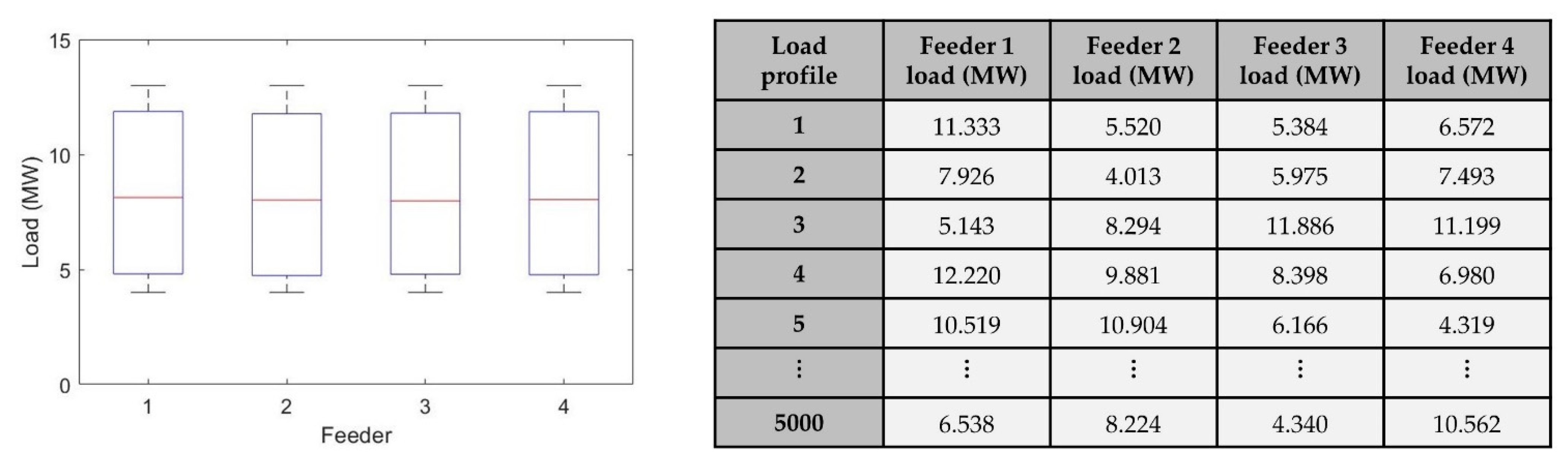 Sustainability 14 04208 g009