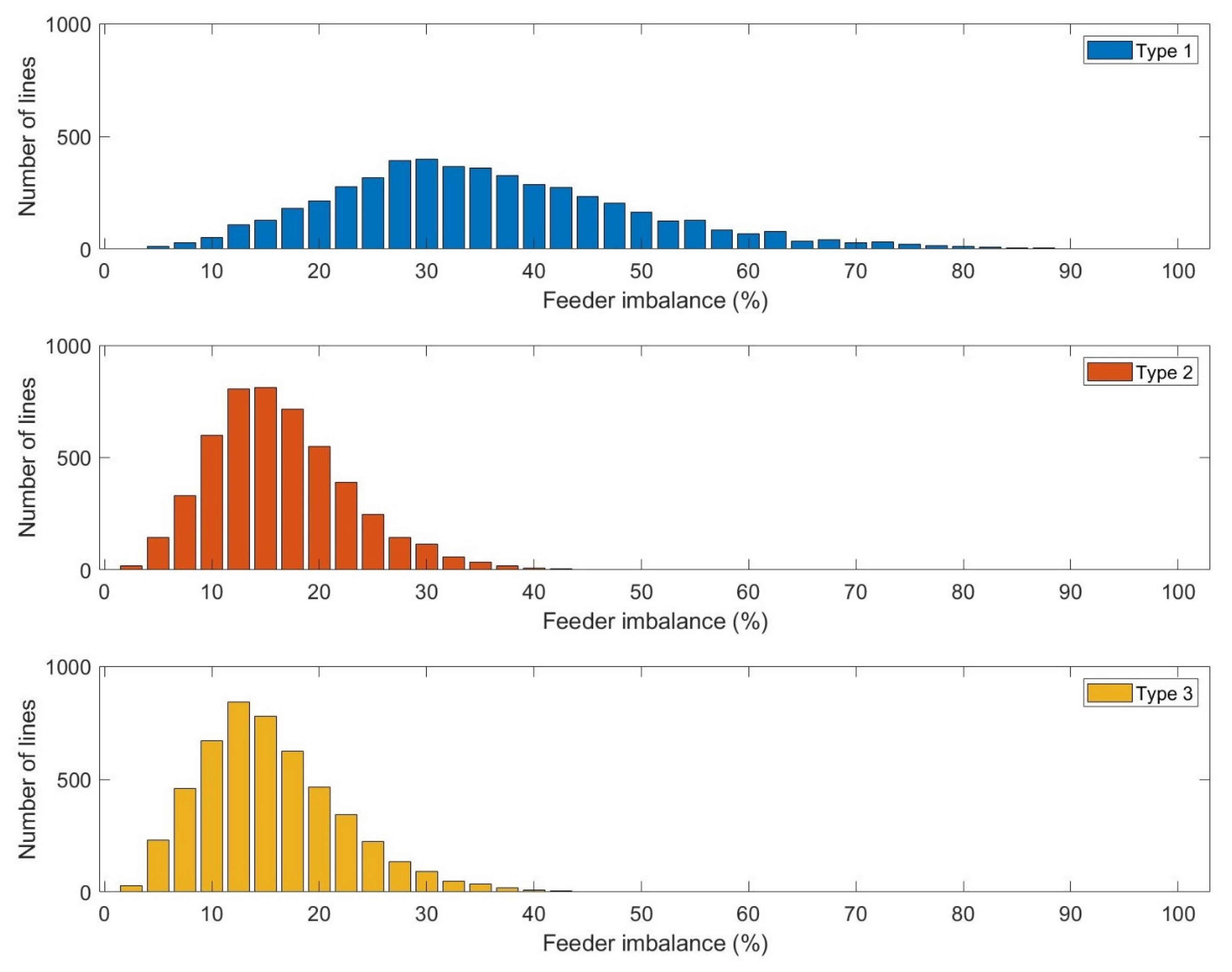 Sustainability 14 04208 g013