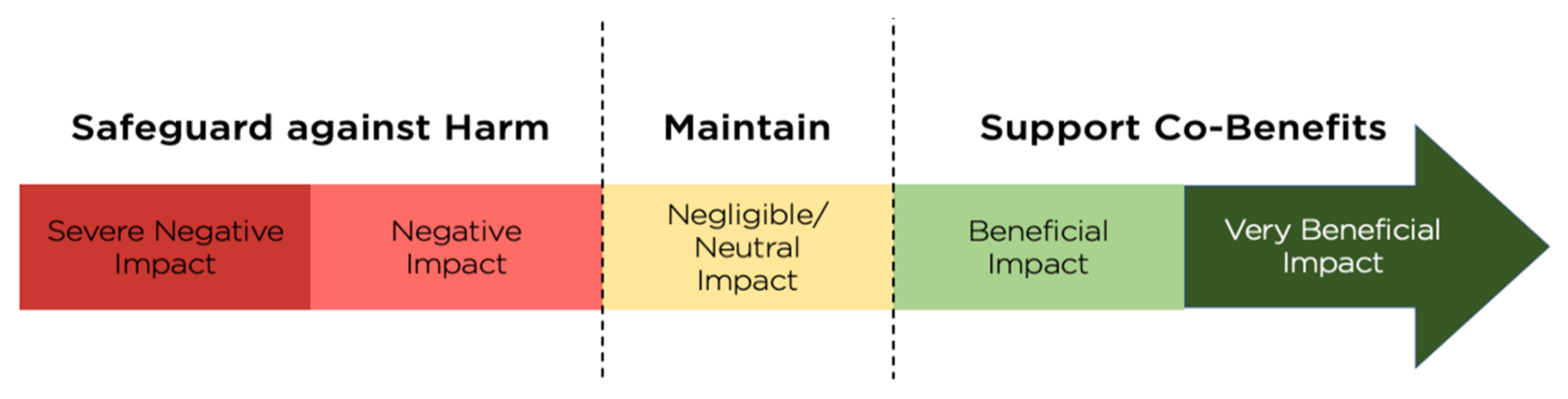 Sustainability 14 04209 g001