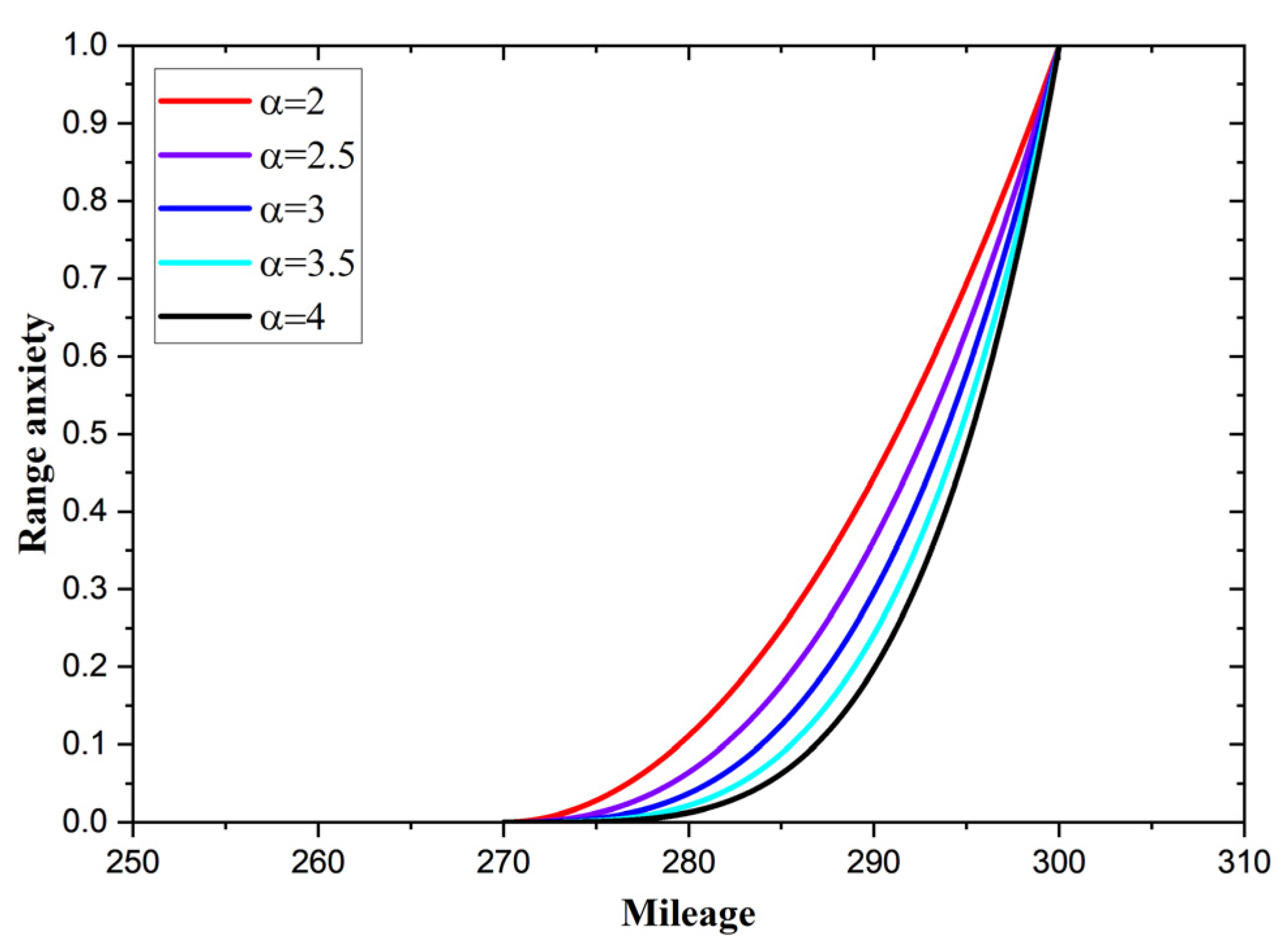 Sustainability 14 04213 g001