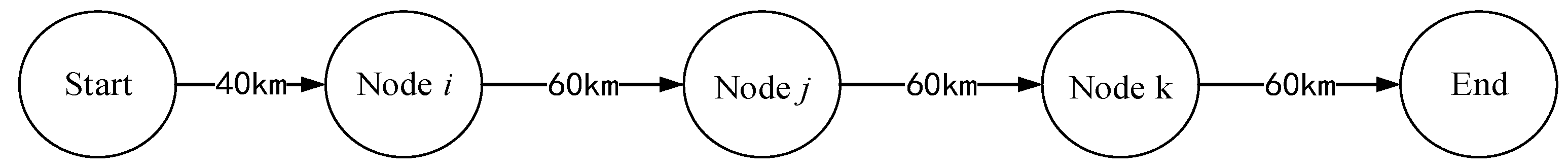 Sustainability 14 04213 g002