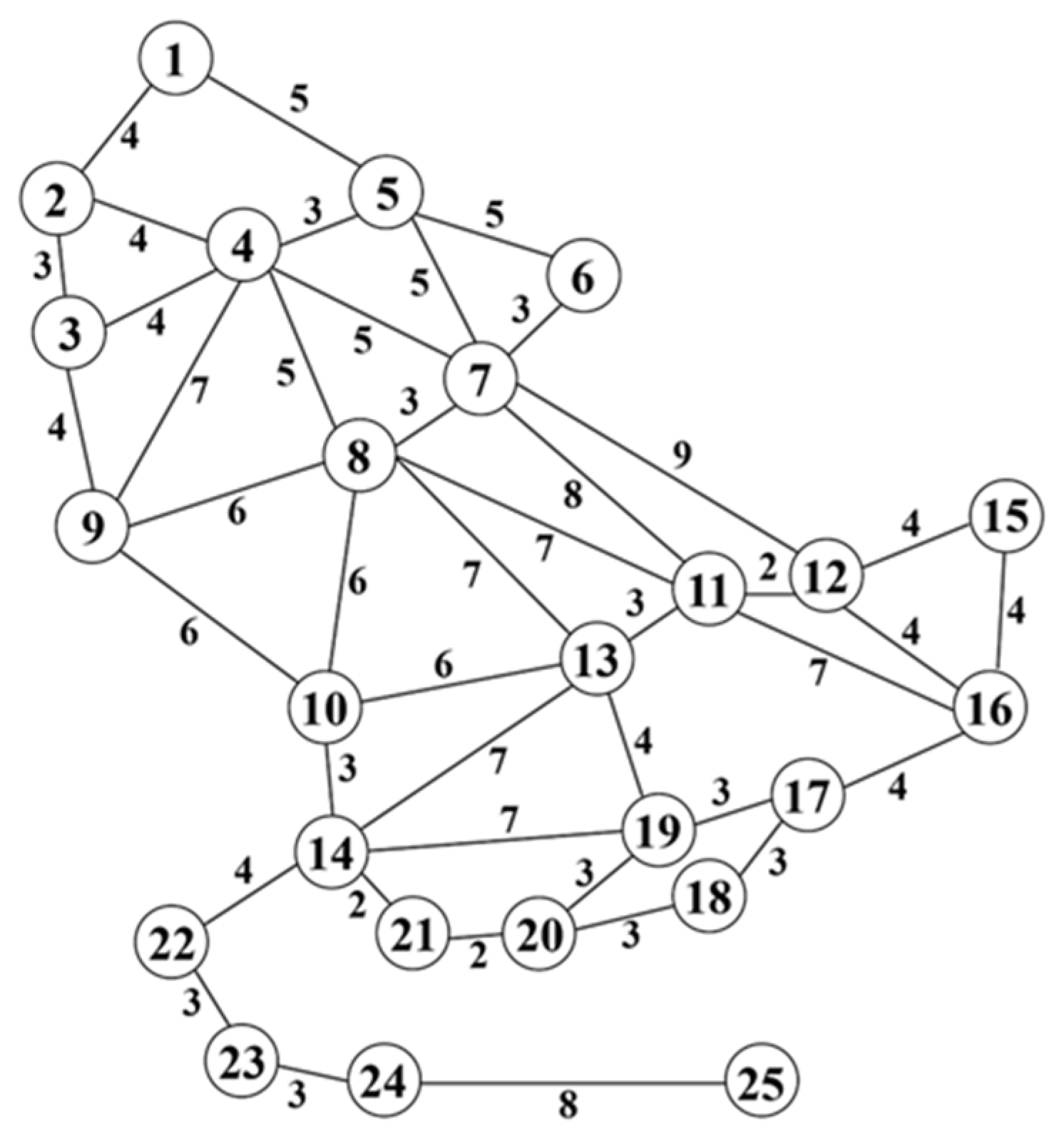 Sustainability 14 04213 g004