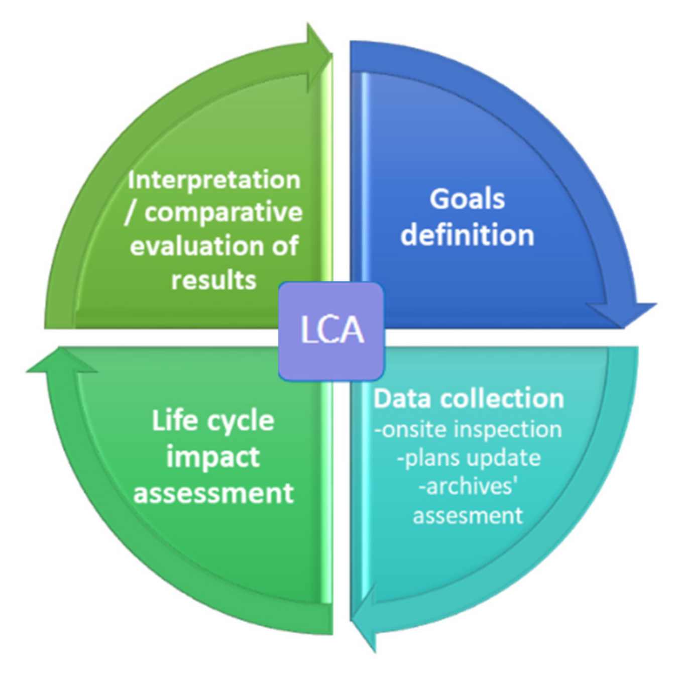 Sustainability 14 04216 g001