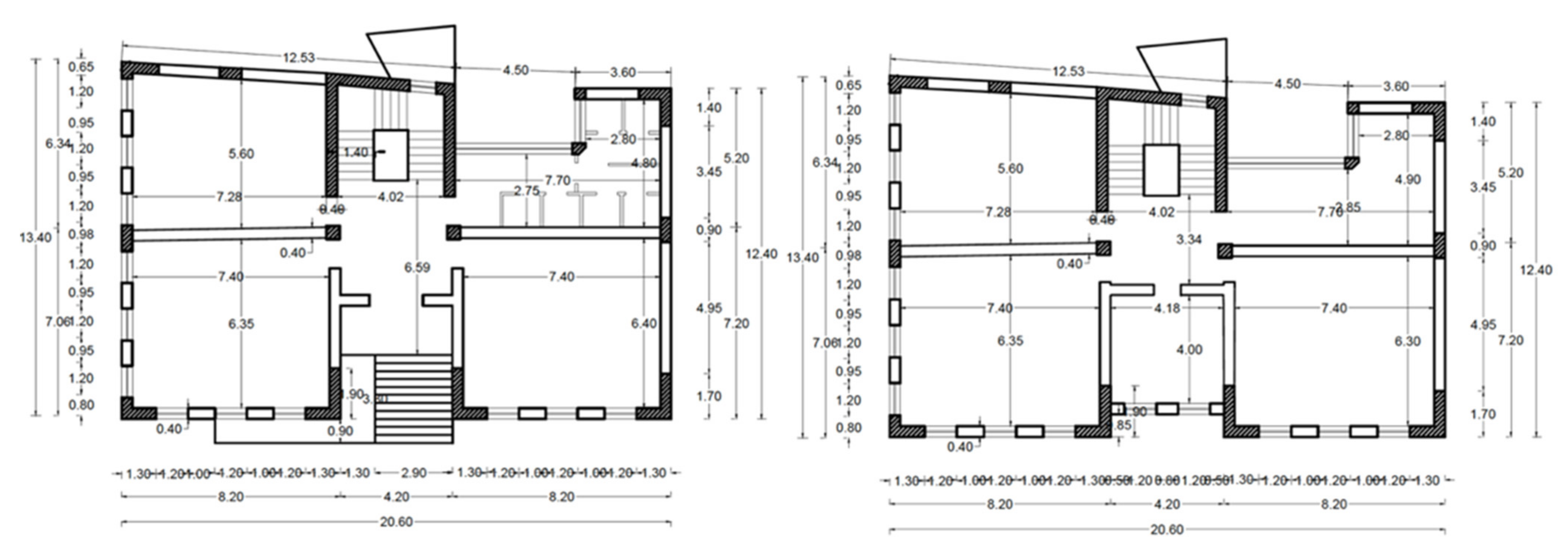 Sustainability 14 04216 g006