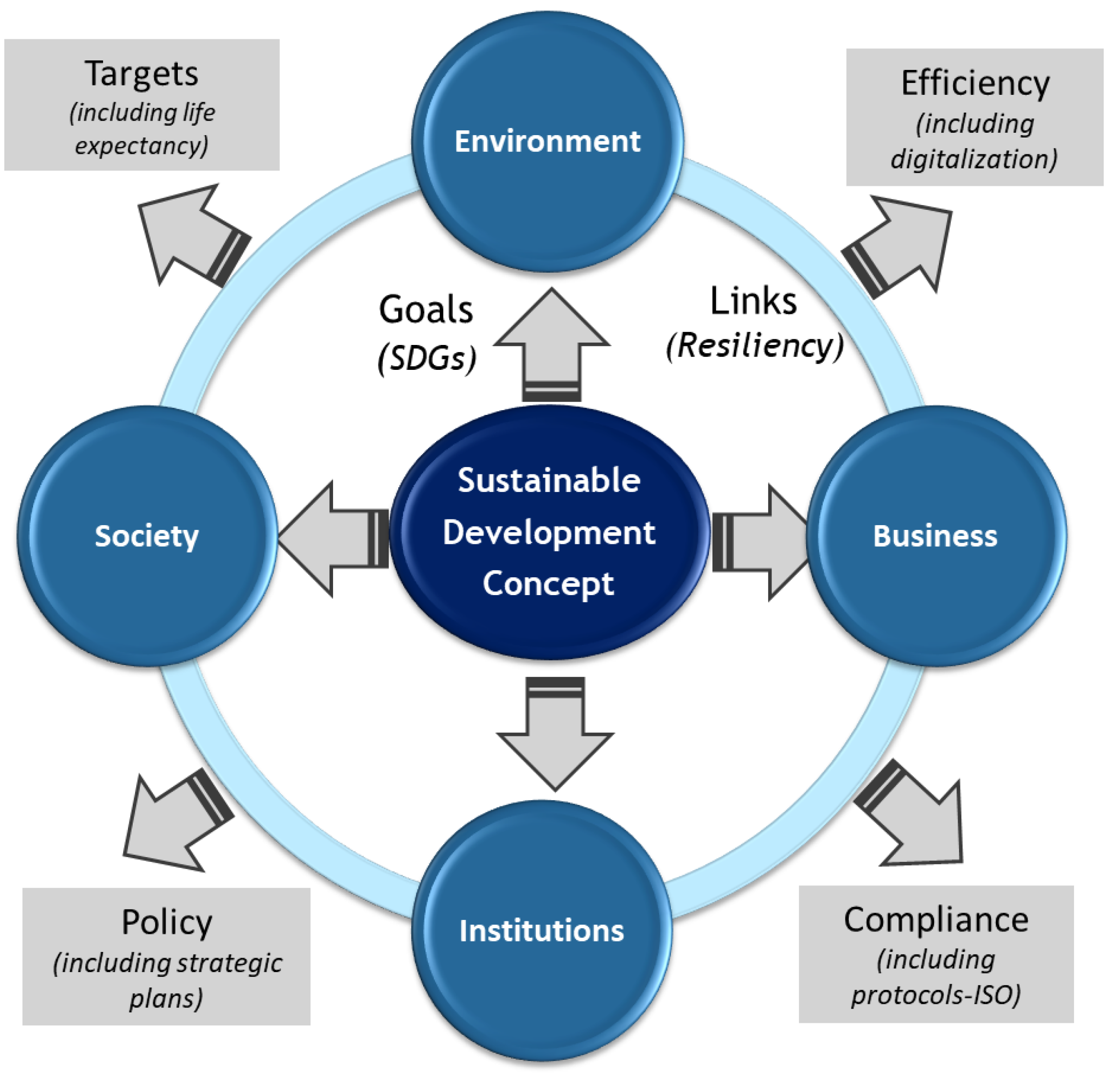 Sustainability 14 04217 g001 Sustainability 14 04217 g001