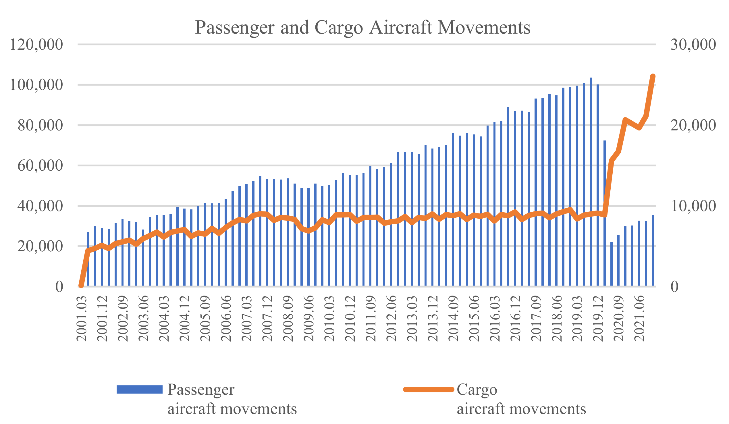 Sustainability 14 04222 g005