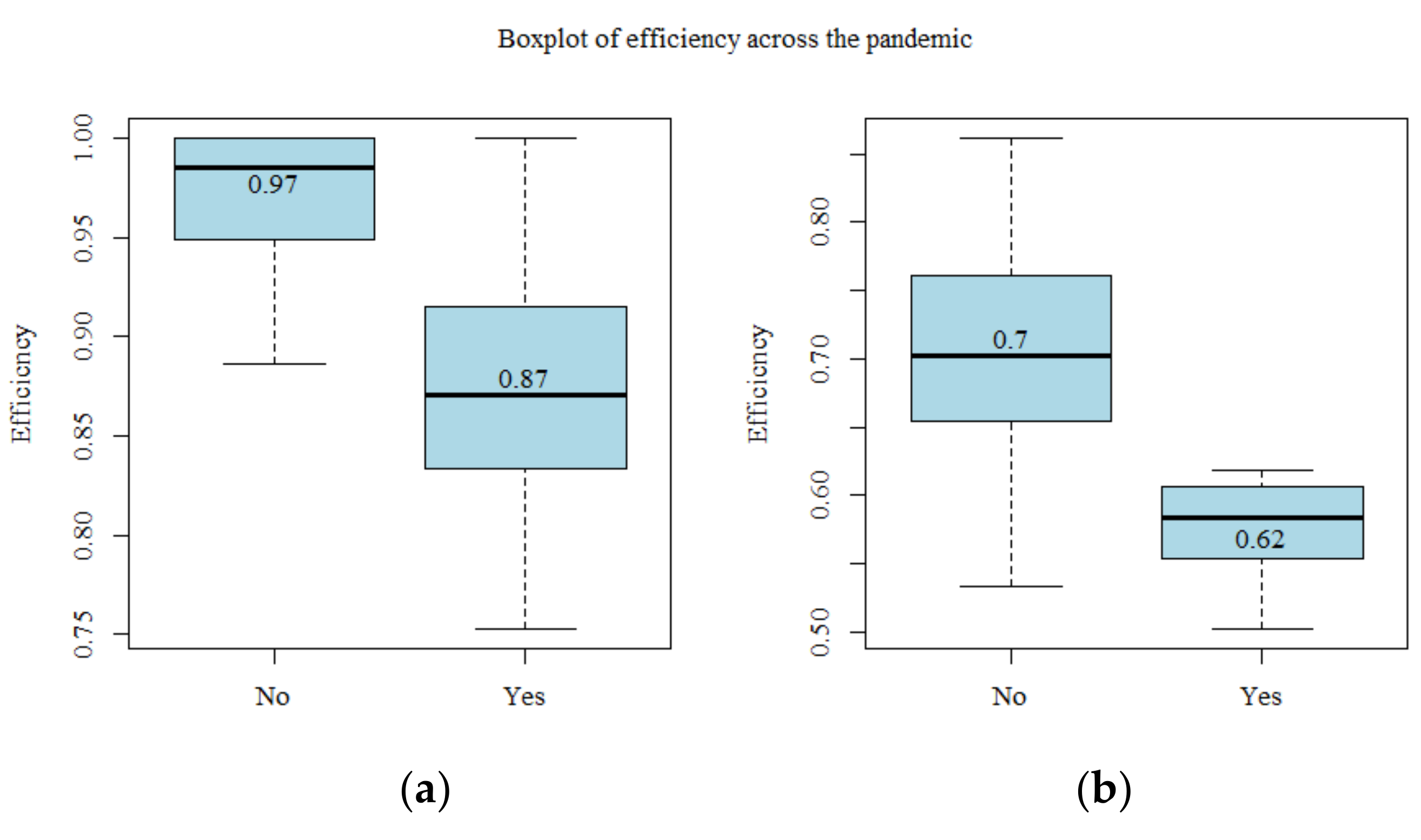 Sustainability 14 04222 g006