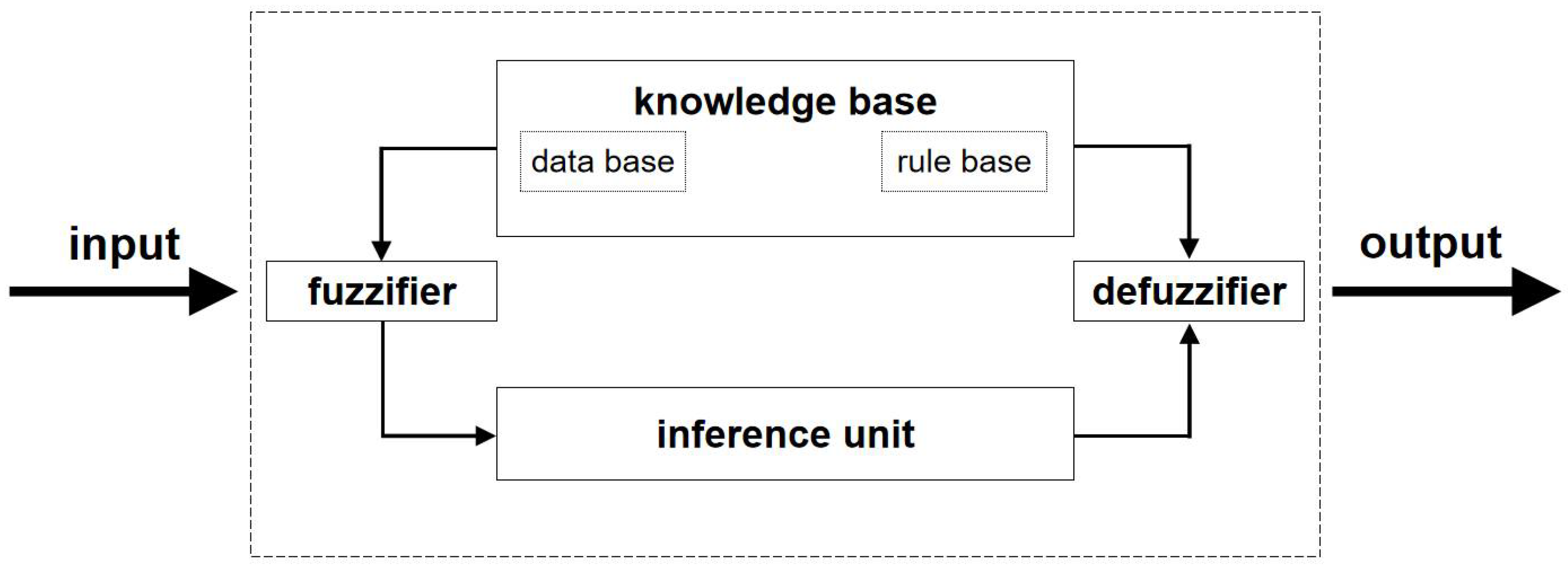 Sustainability 14 04227 g001