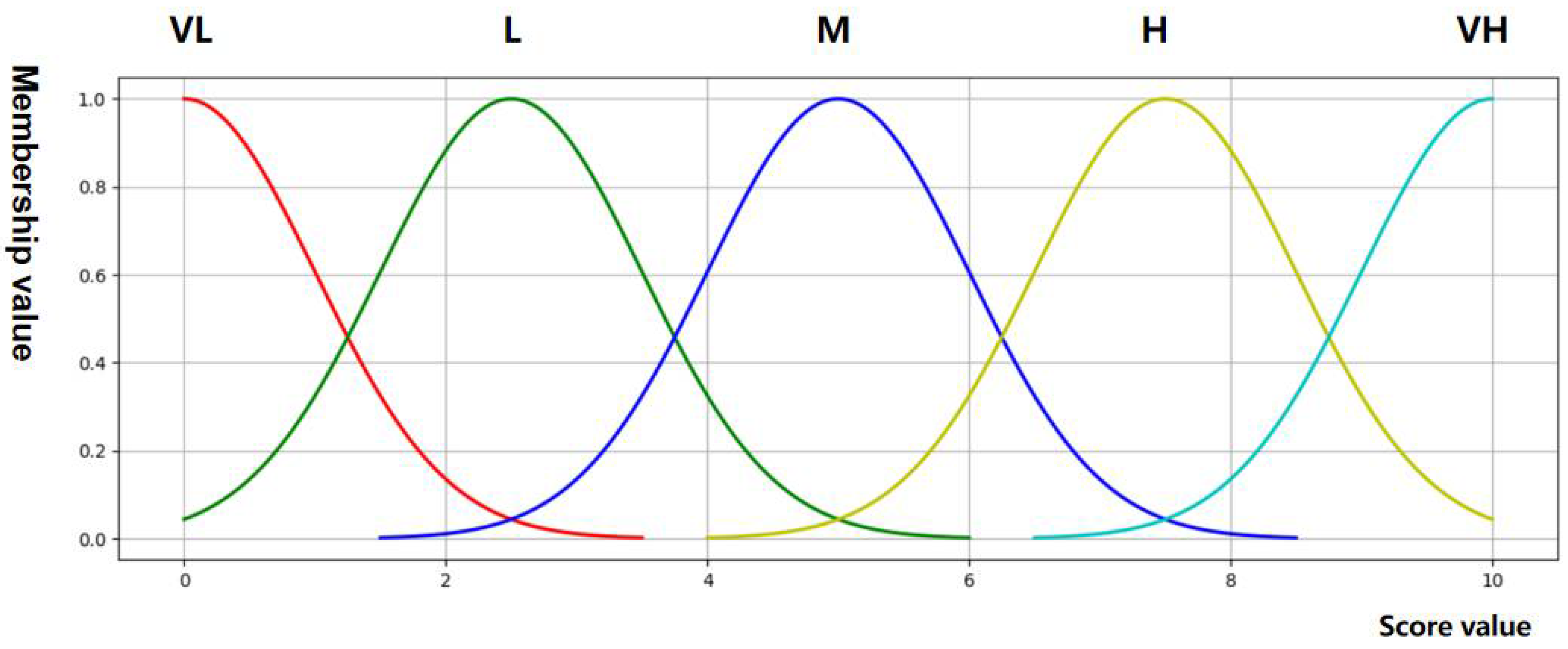 Sustainability 14 04227 g013